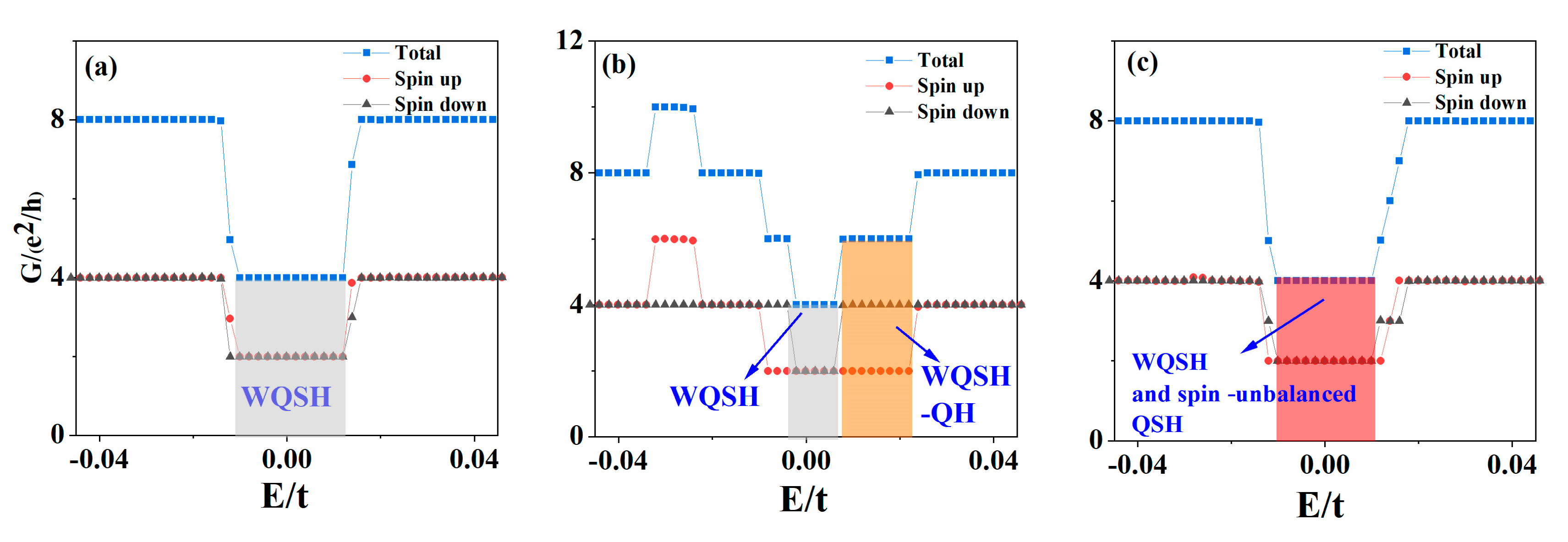 Materials 15 08664 g005
