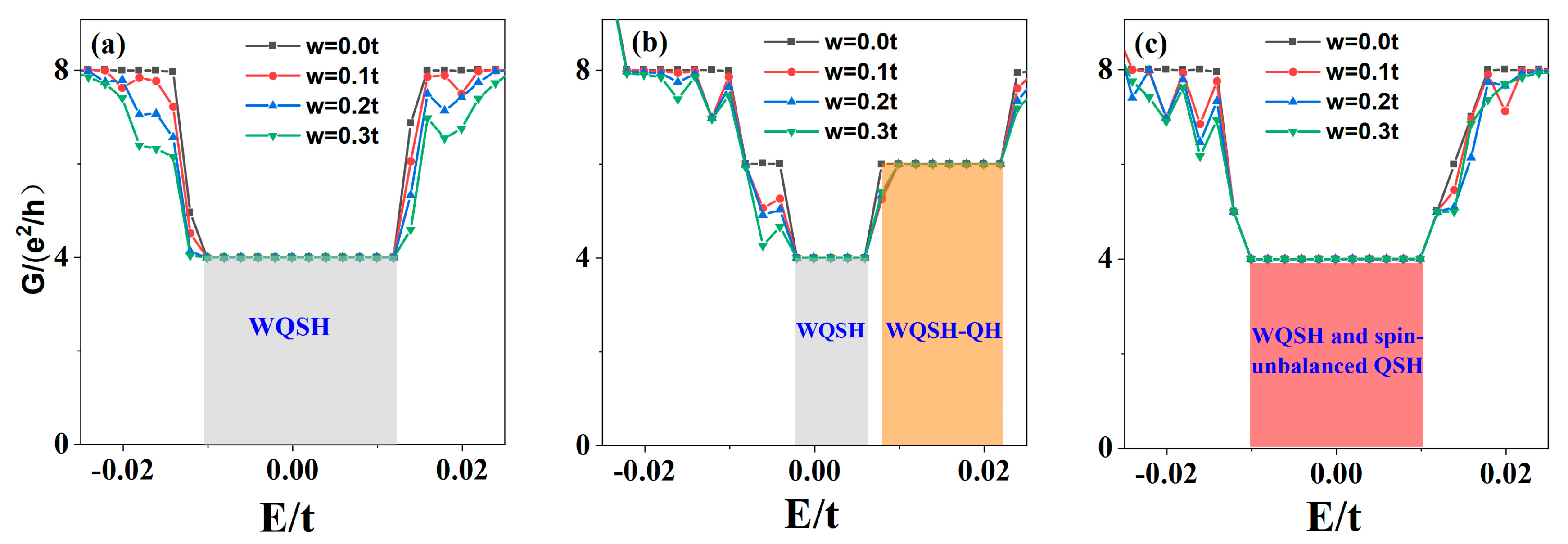 Materials 15 08664 g006