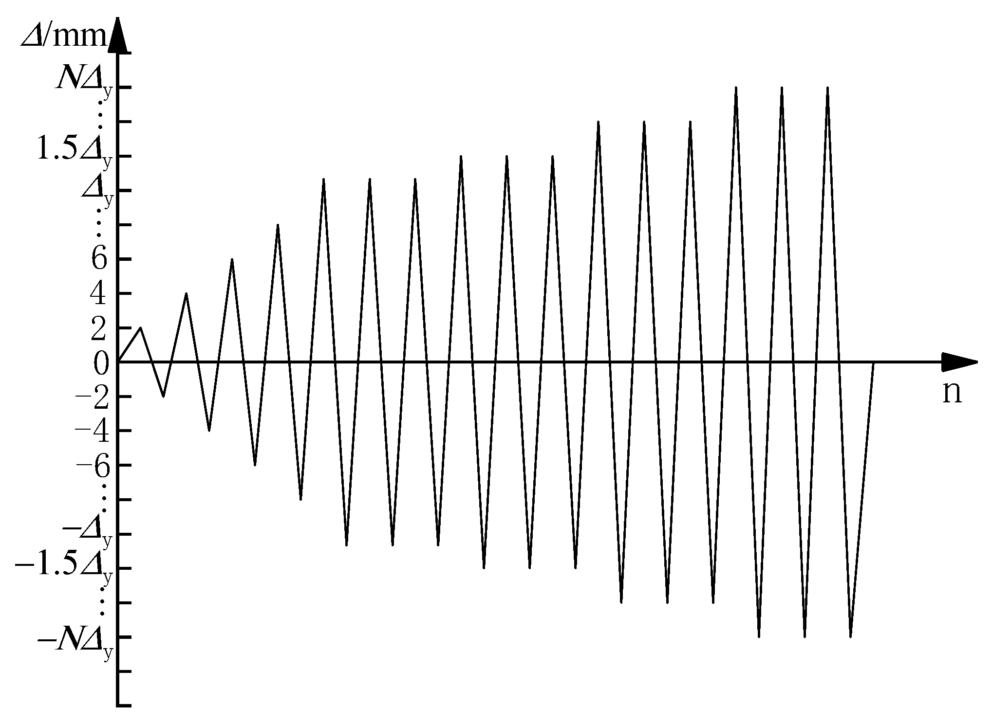 Materials 15 08668 g003