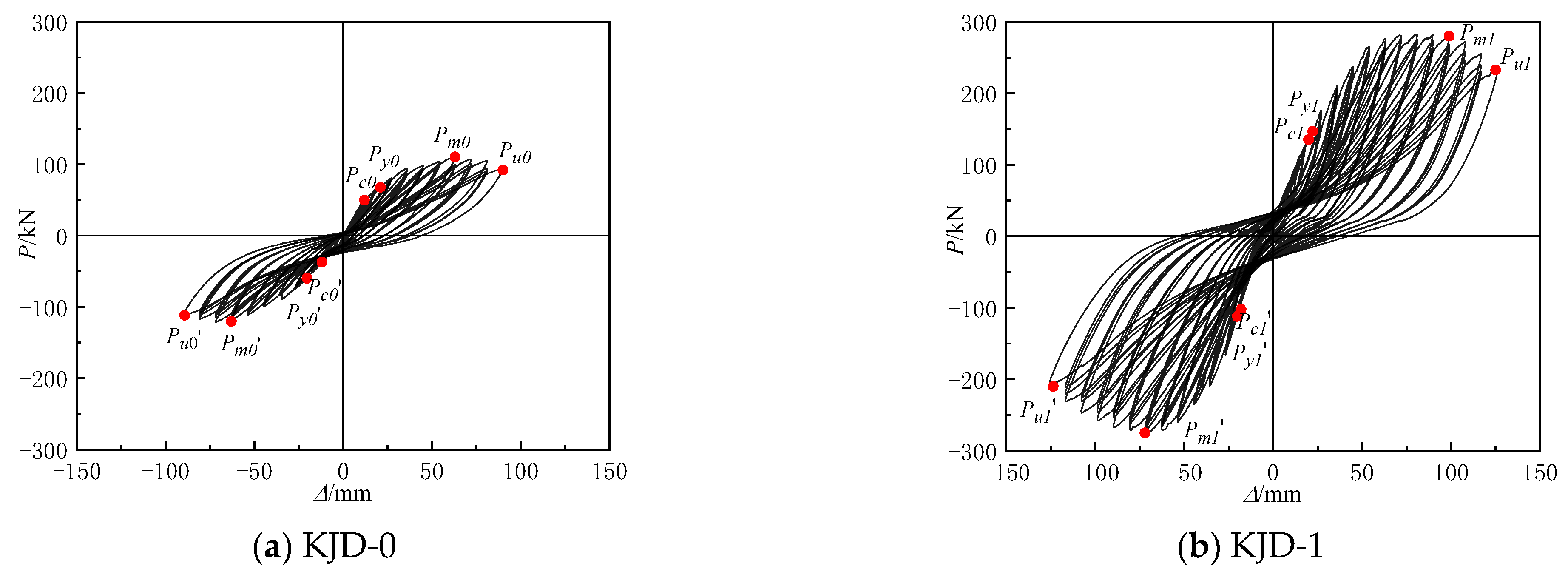 Materials 15 08668 g009a