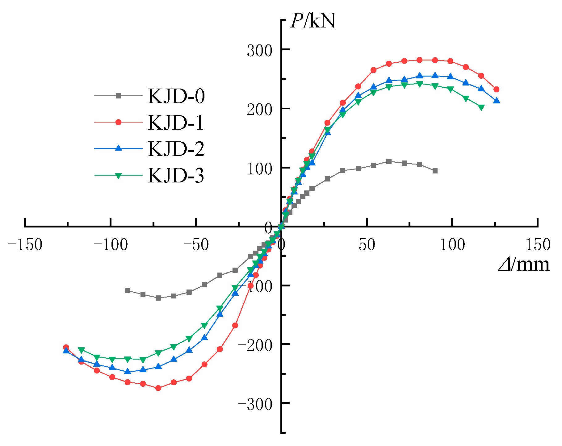 Materials 15 08668 g010
