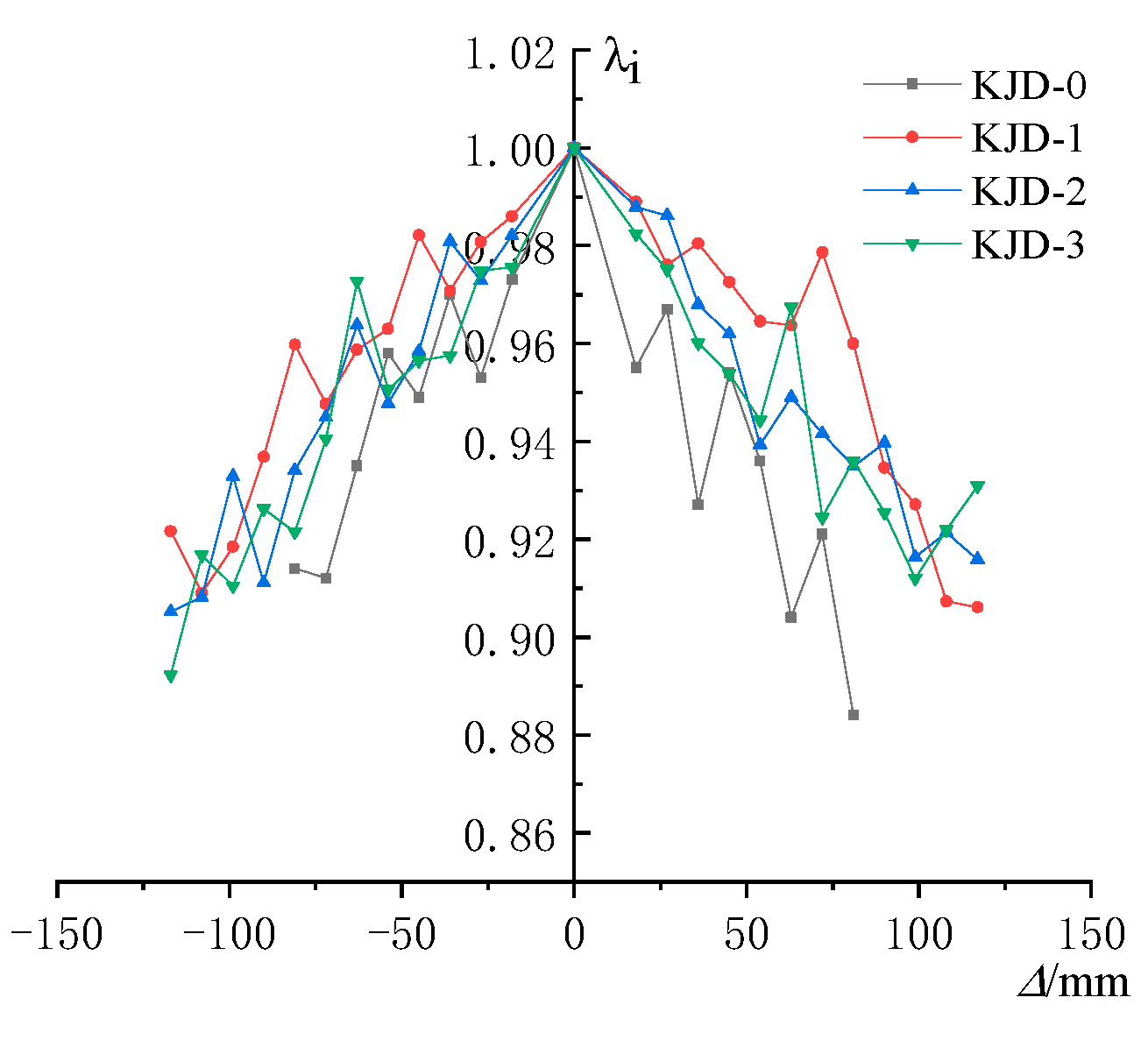 Materials 15 08668 g012