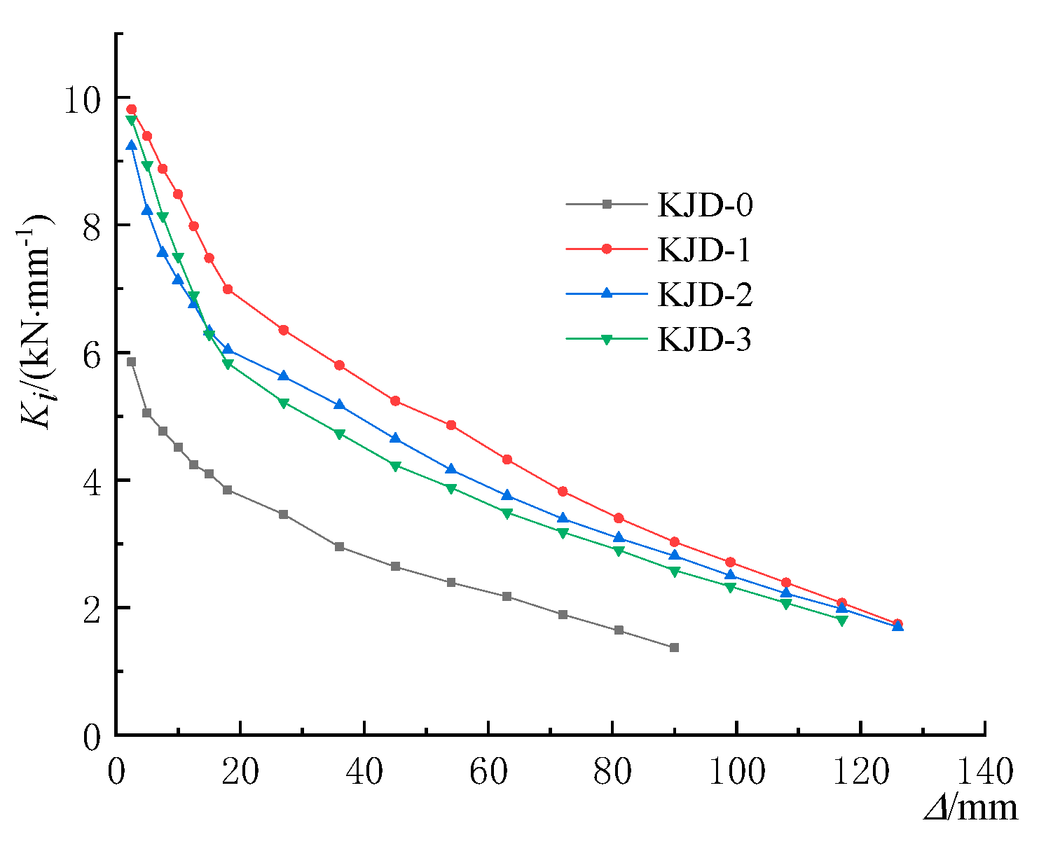 Materials 15 08668 g013