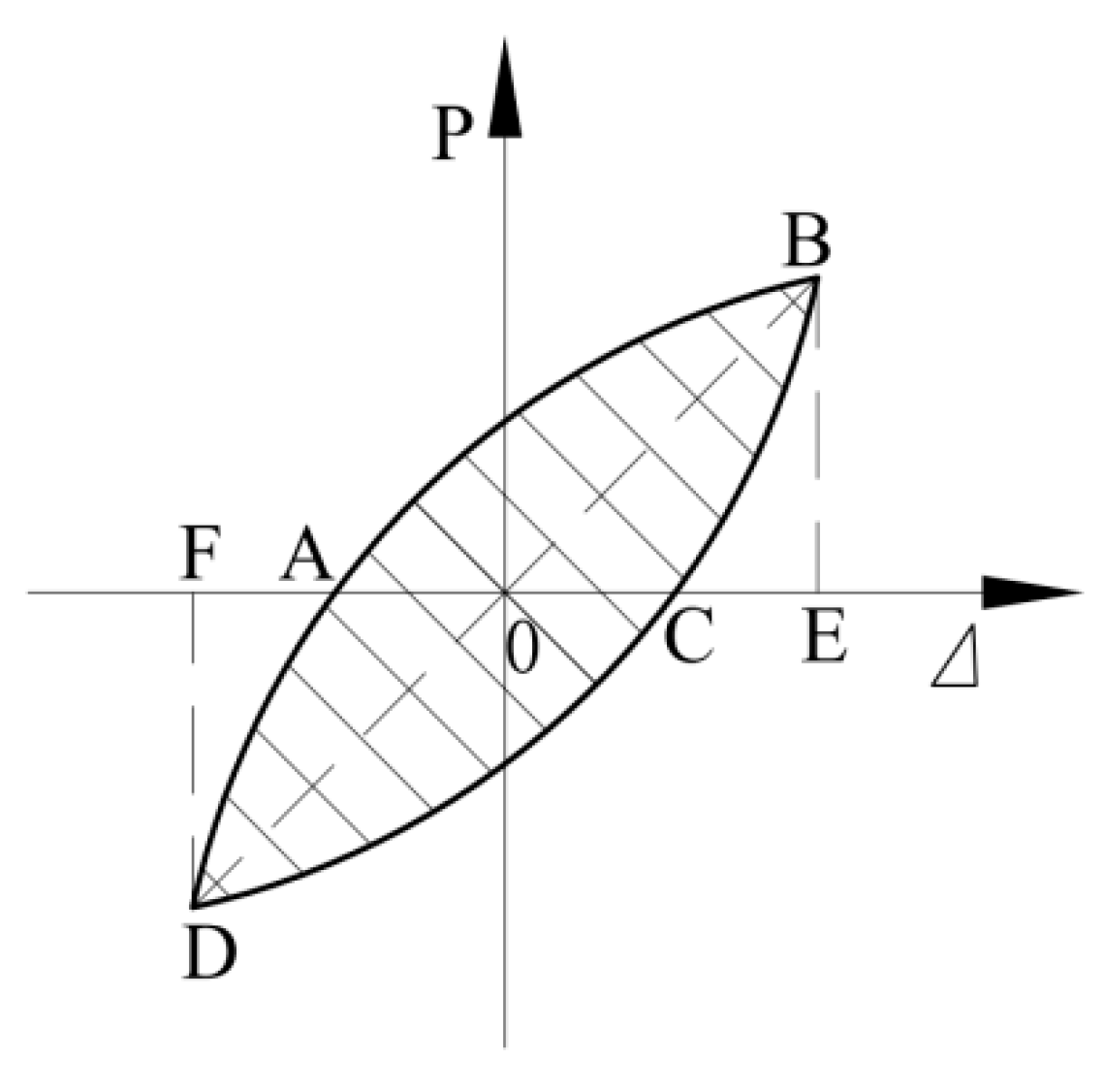 Materials 15 08668 g014