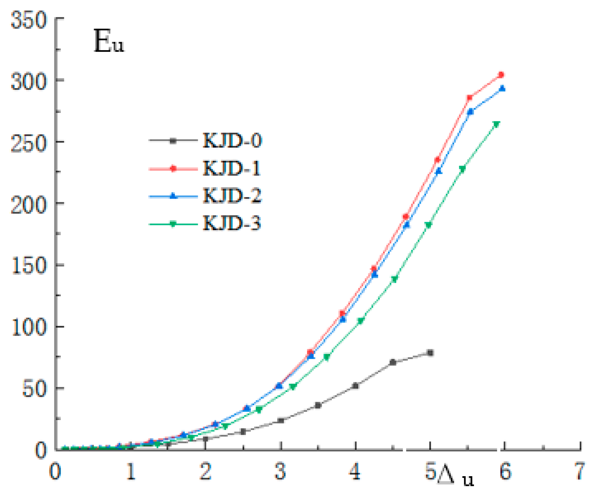 Materials 15 08668 g015