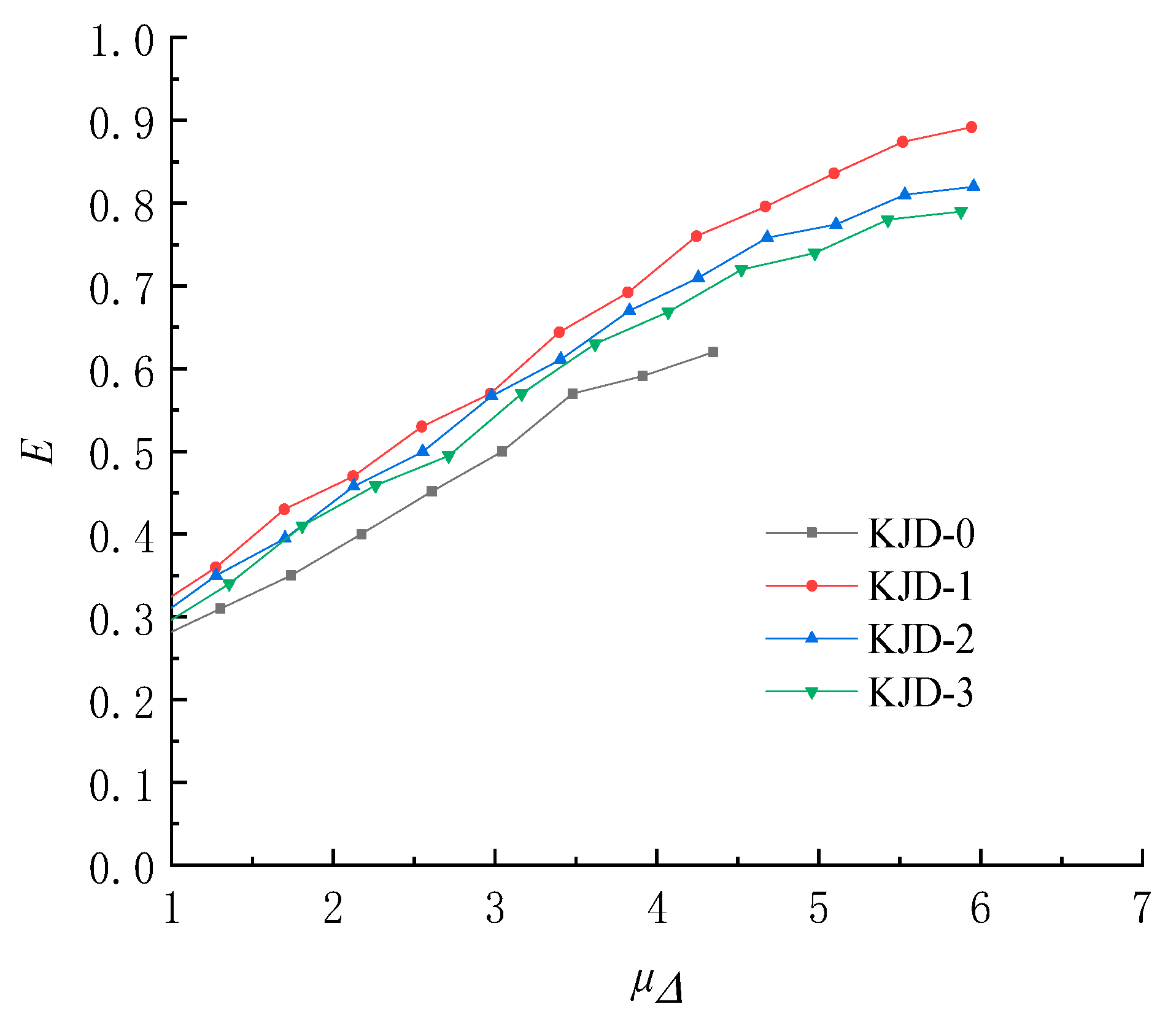 Materials 15 08668 g016