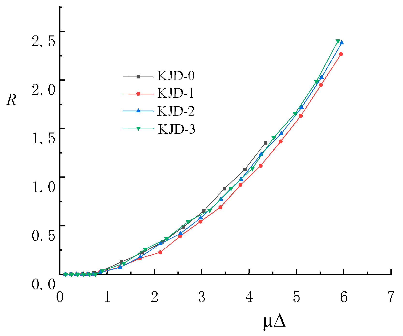Materials 15 08668 g017
