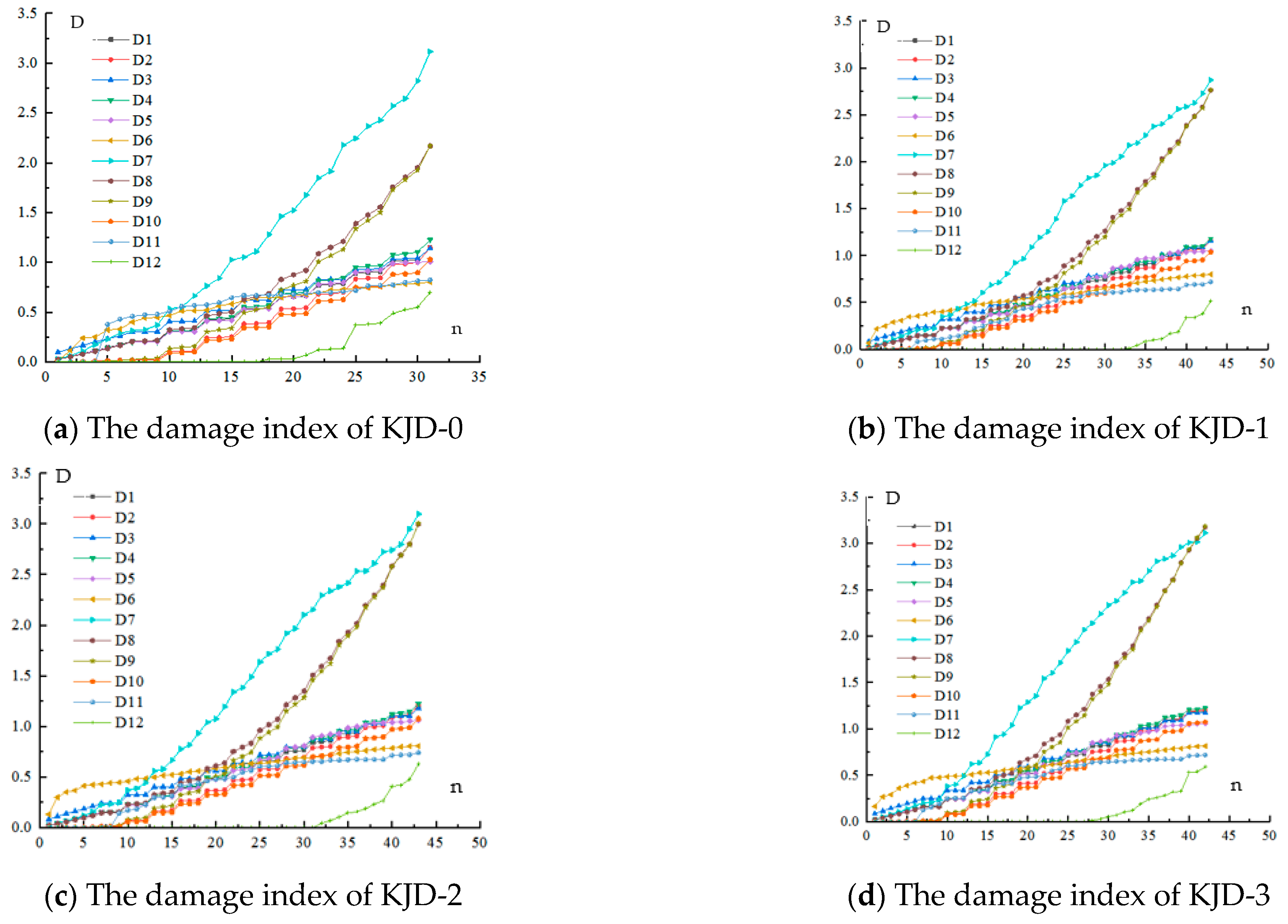 Materials 15 08668 g018