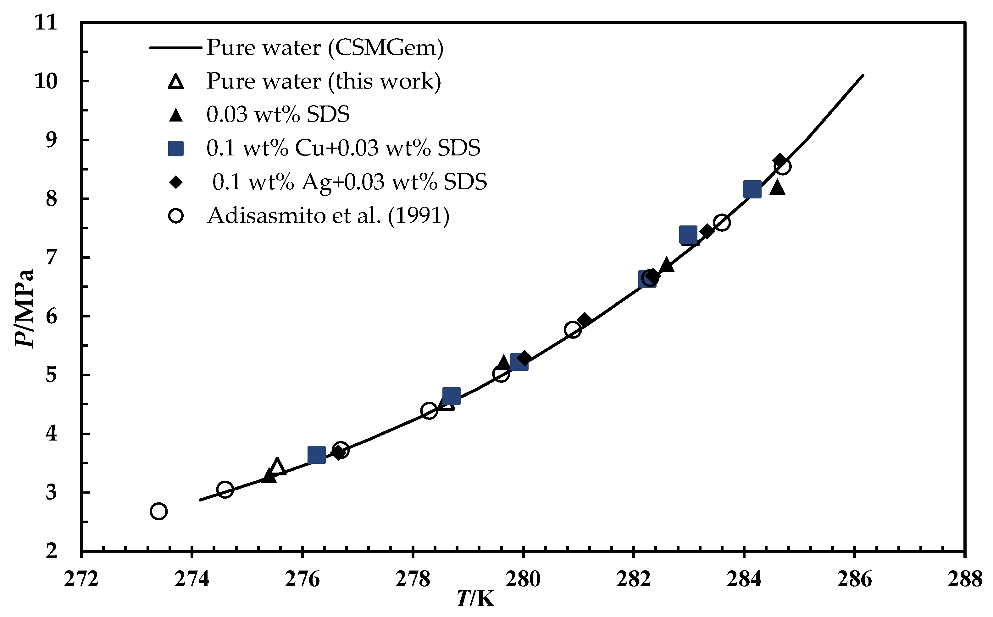 Materials 15 08670 g003