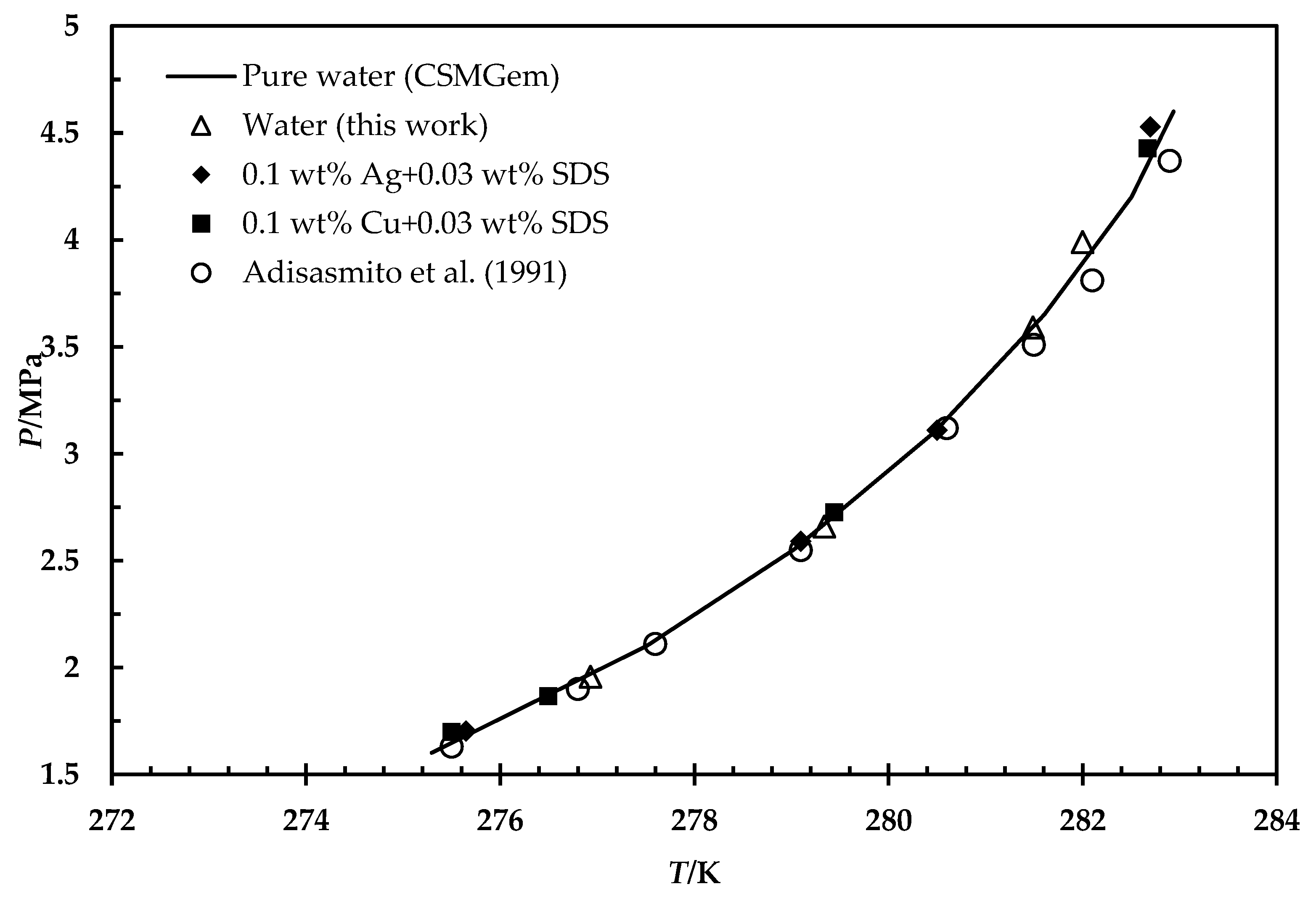 Materials 15 08670 g004