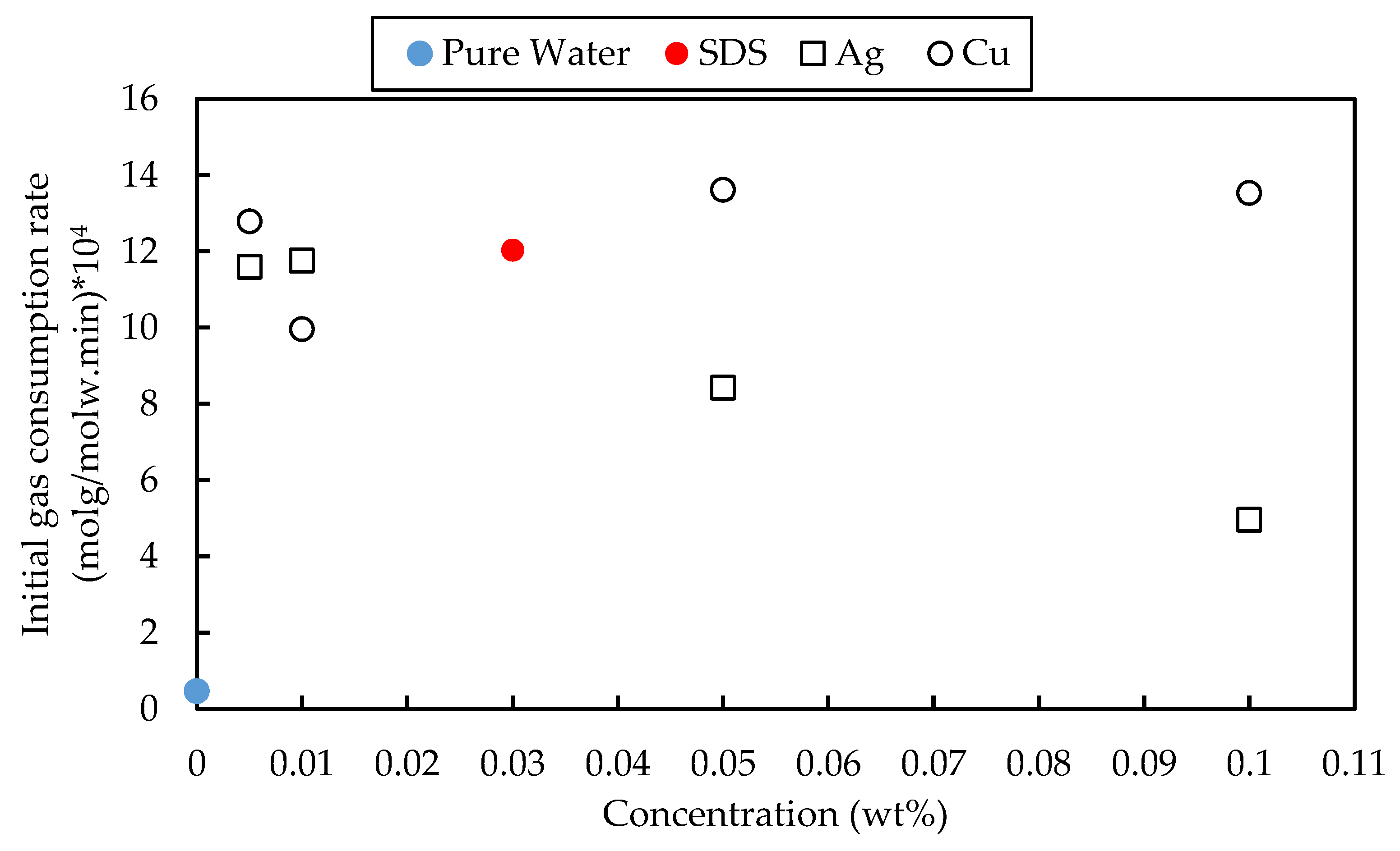 Materials 15 08670 g005