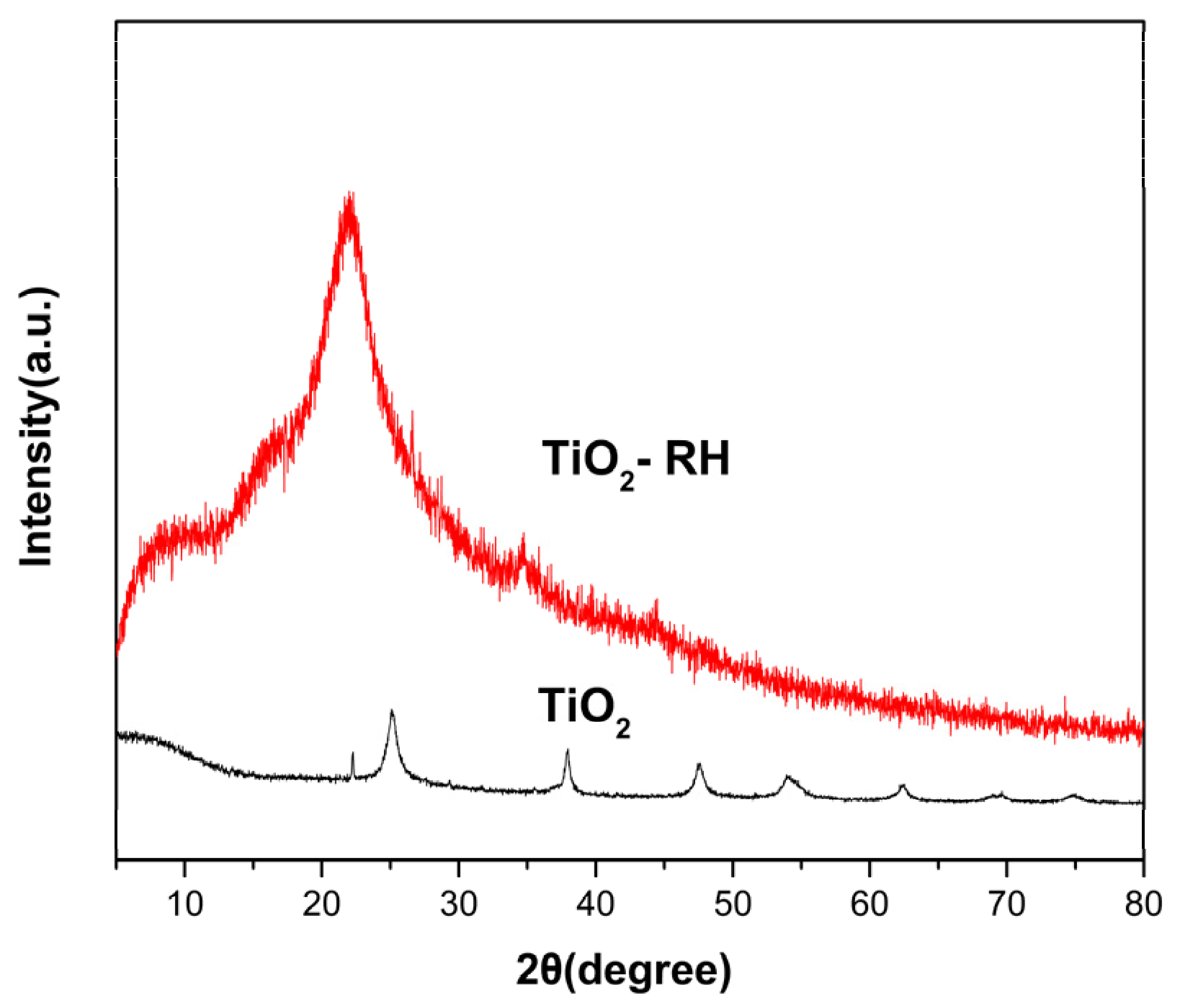 Materials 15 08671 g001 Materials 15 08671 g001
