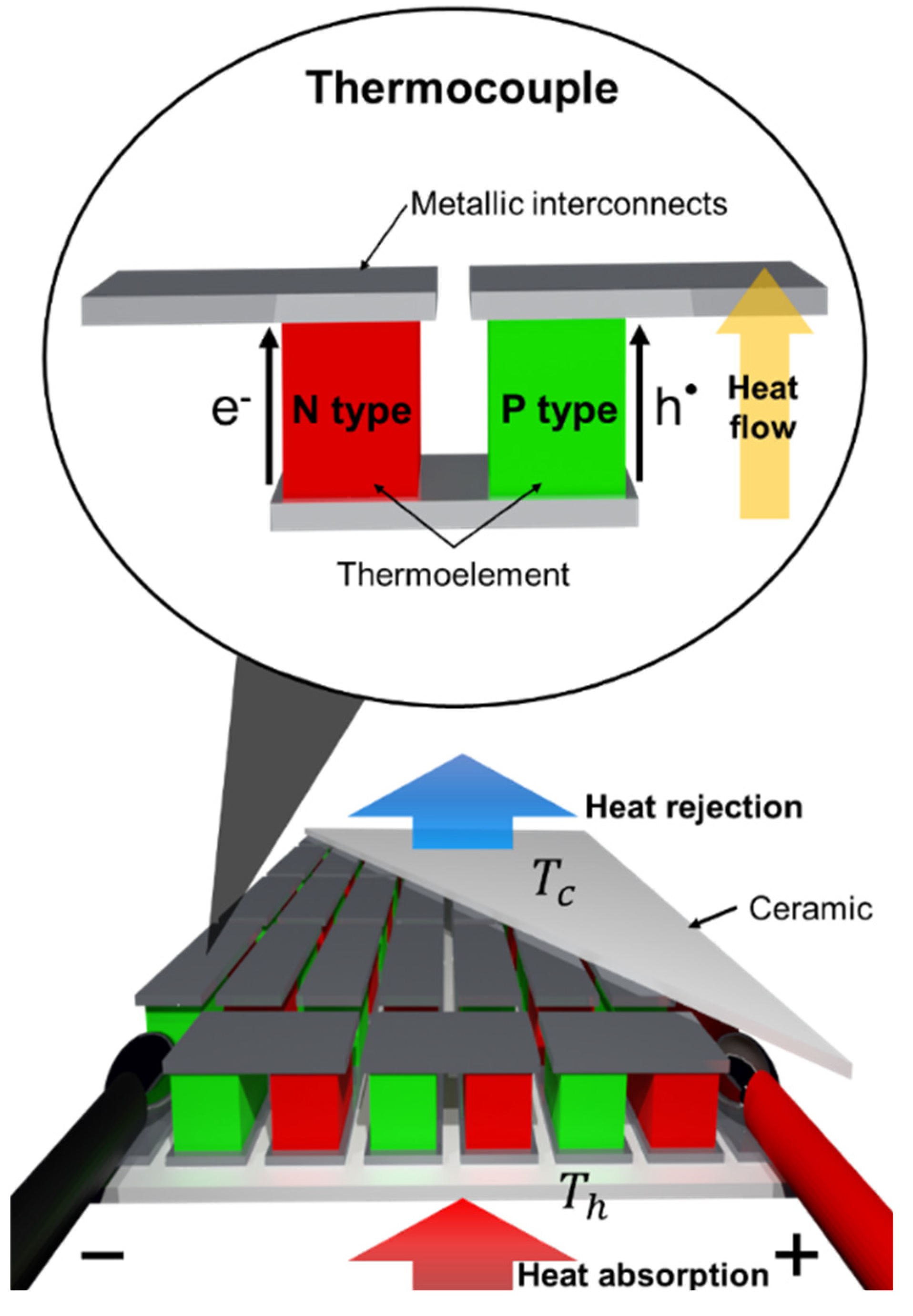Materials 15 08672 g002 Materials 15 08672 g002