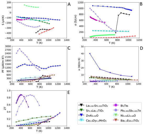 Materials 15 08672 g003
