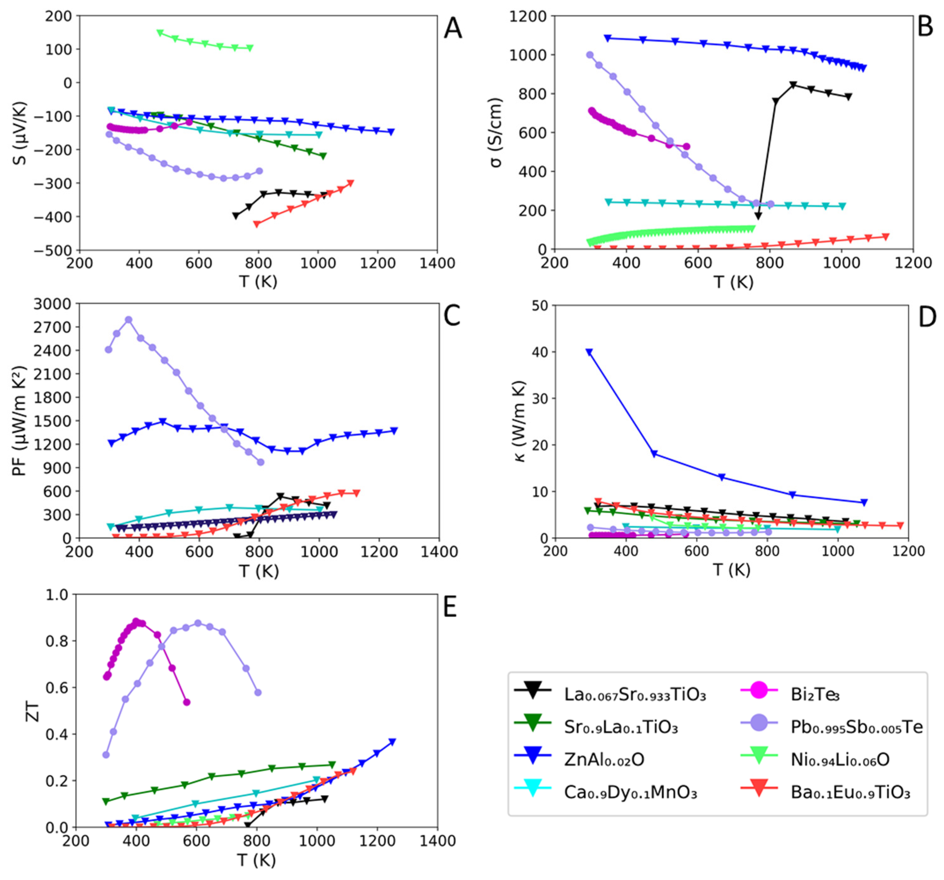 Materials 15 08672 g003 Materials 15 08672 g003