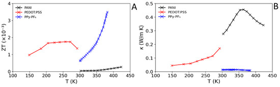 Materials 15 08672 g004