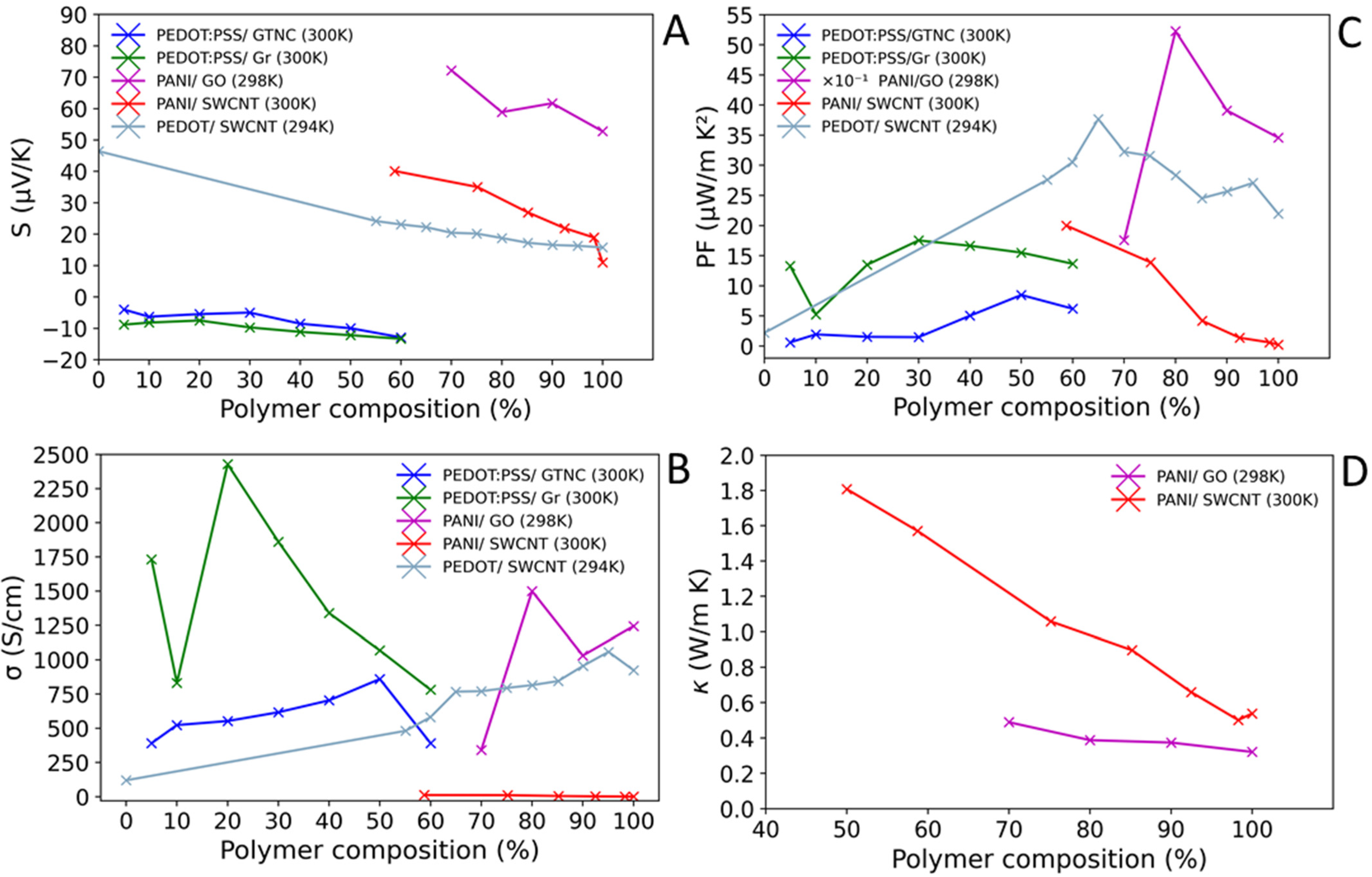 Materials 15 08672 g005 Materials 15 08672 g005