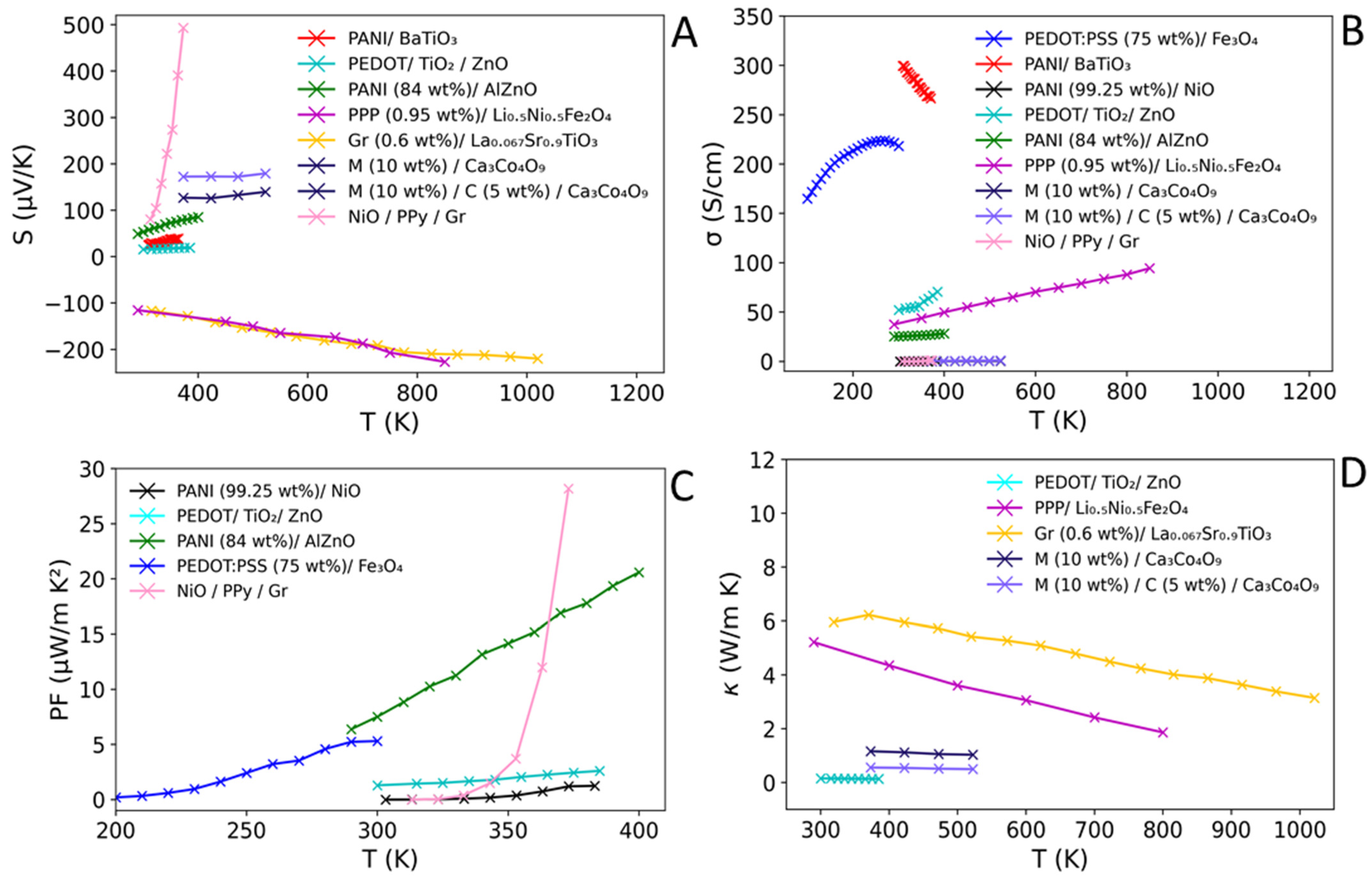 Materials 15 08672 g006 Materials 15 08672 g006
