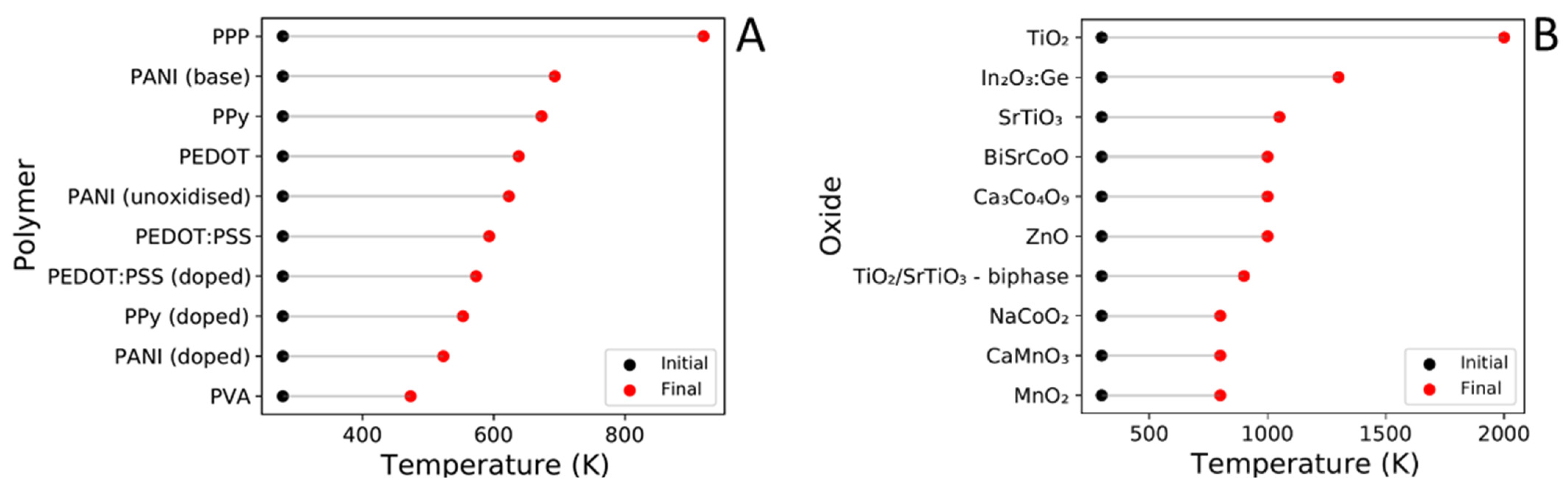 Materials 15 08672 g007 Materials 15 08672 g007