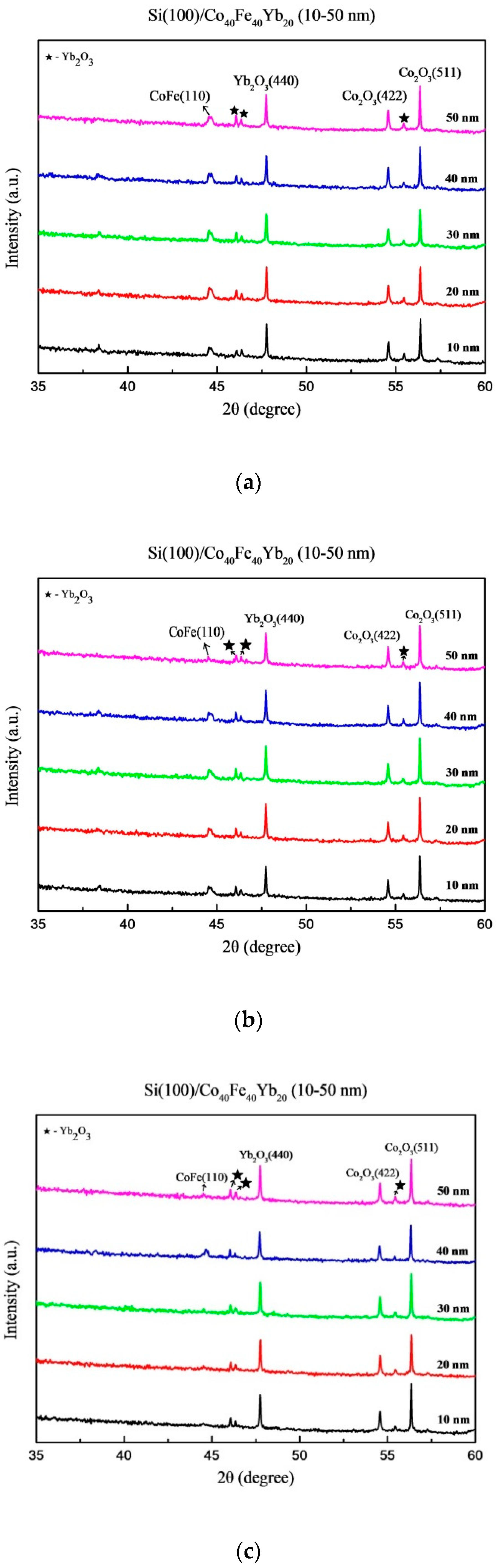 Materials 15 08675 g001a Materials 15 08675 g001a