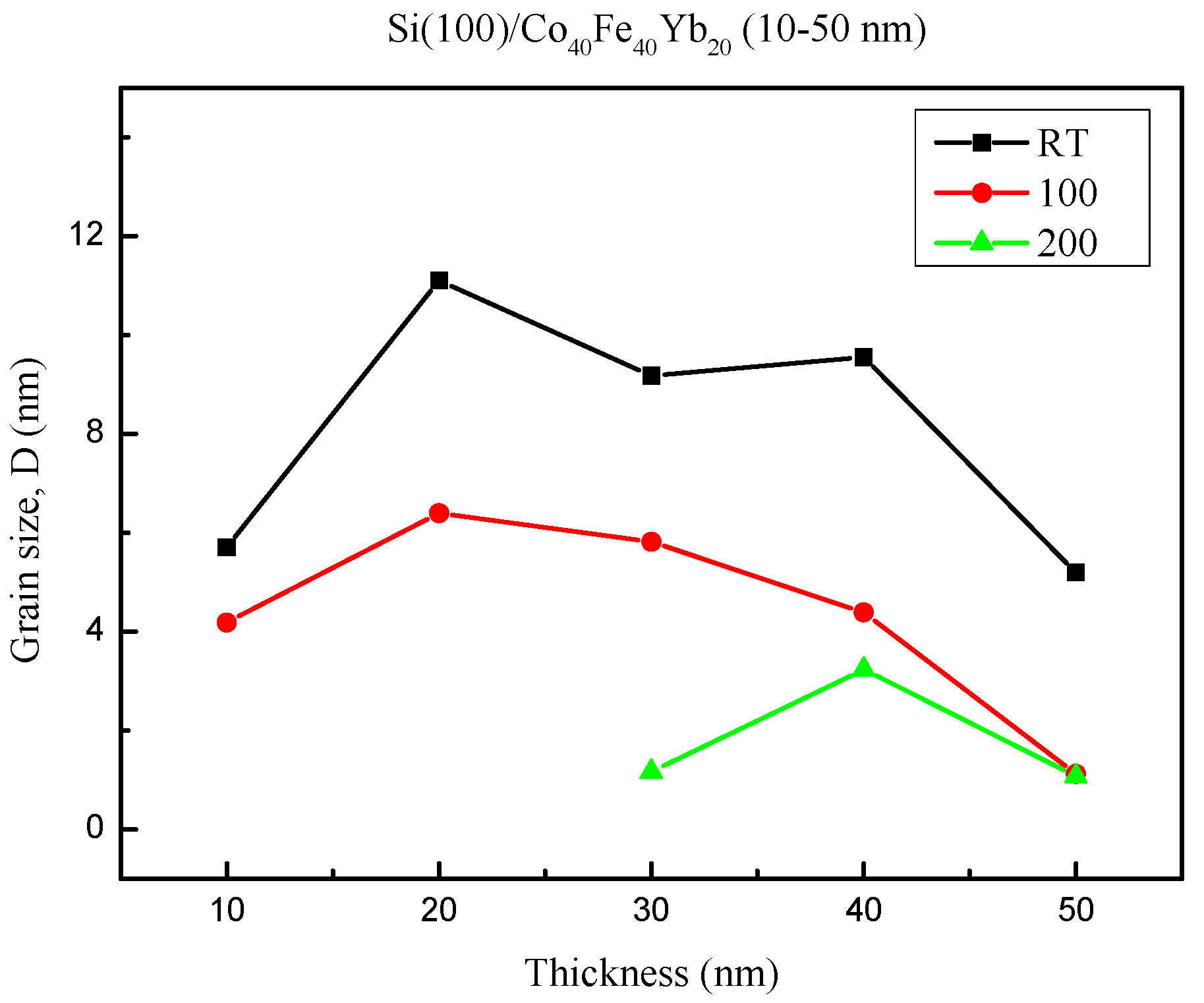 Materials 15 08675 g002 Materials 15 08675 g002