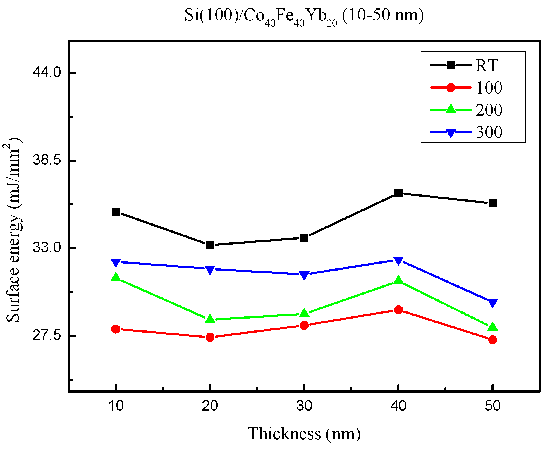 Materials 15 08675 g005 Materials 15 08675 g005