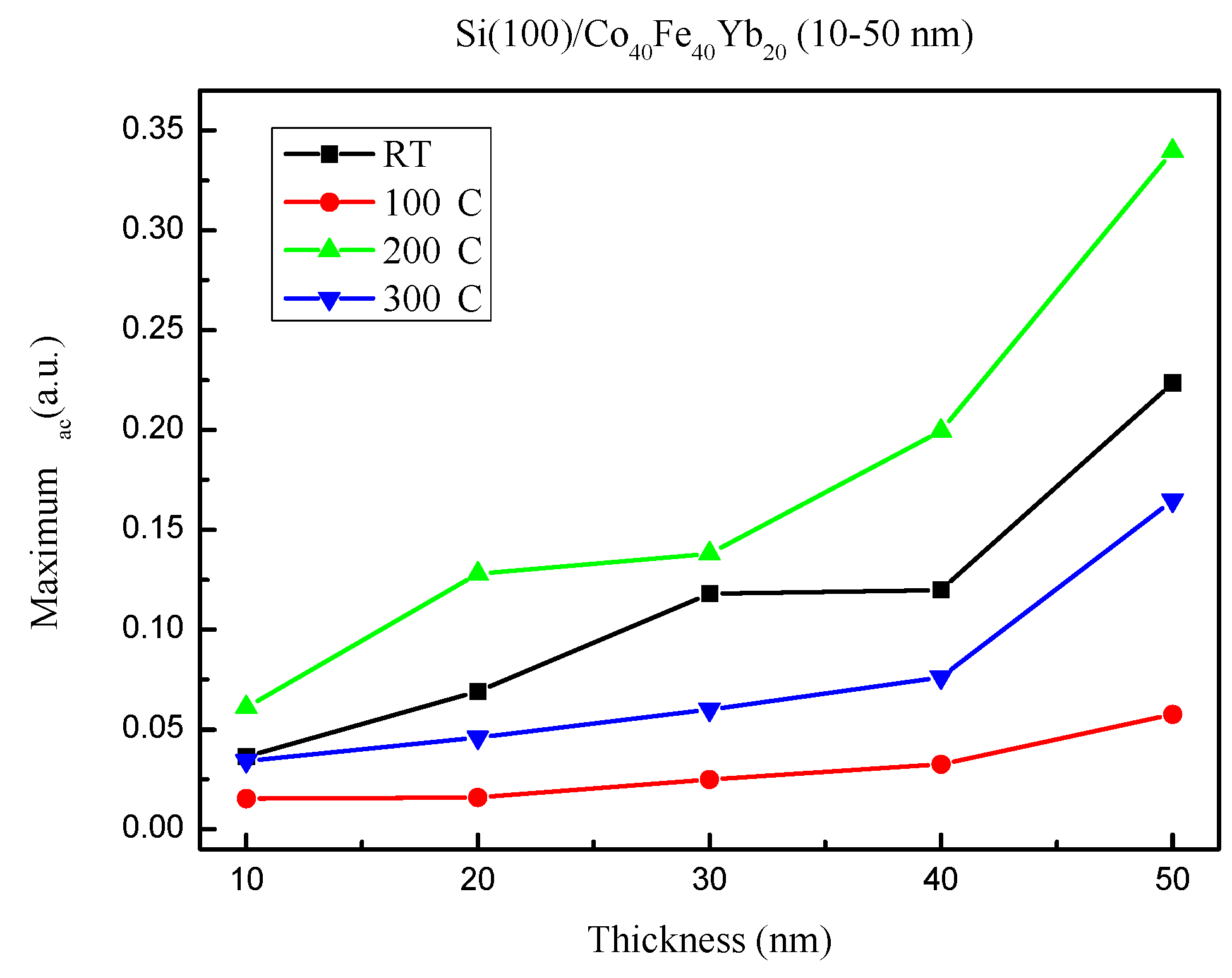Materials 15 08675 g009 Materials 15 08675 g009