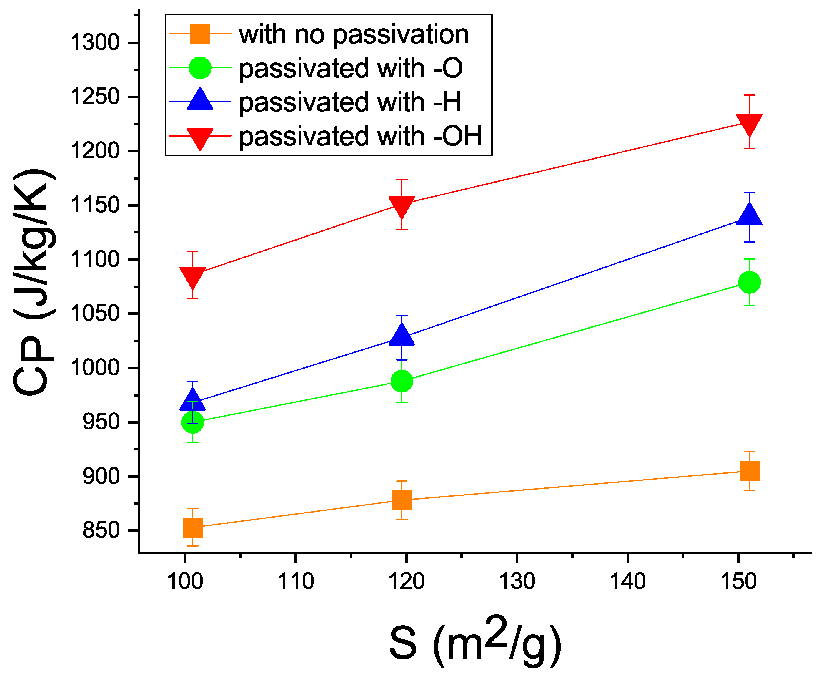 Materials 15 08678 g003 Materials 15 08678 g003