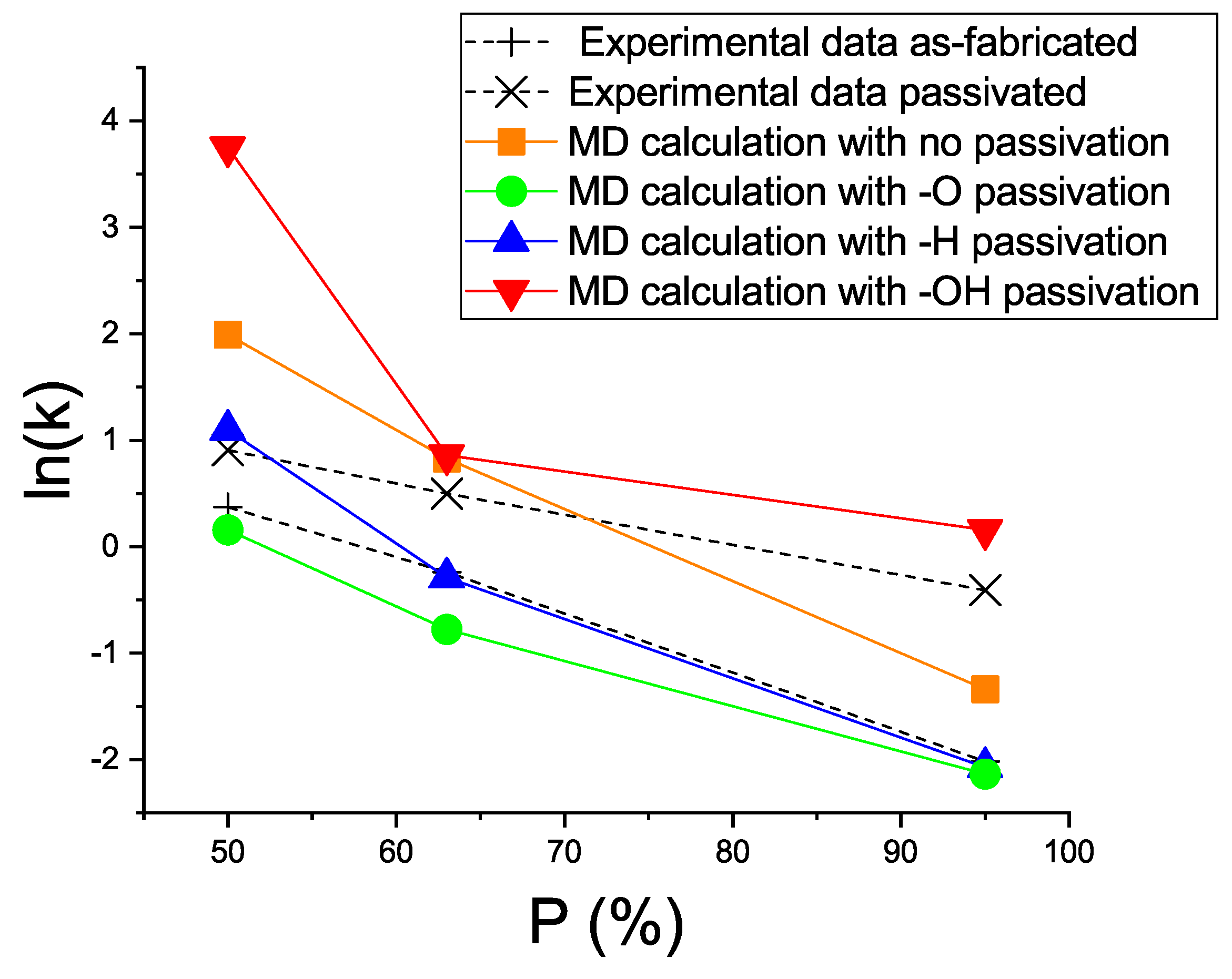 Materials 15 08678 g005 Materials 15 08678 g005
