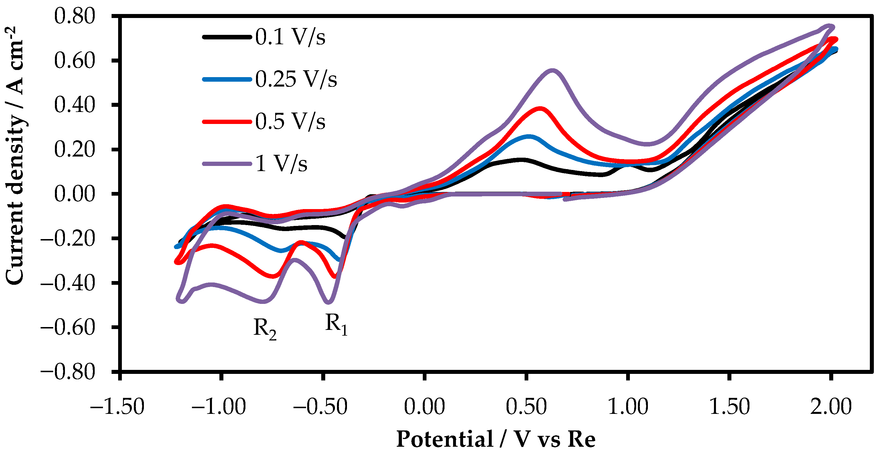 Materials 15 08679 g004