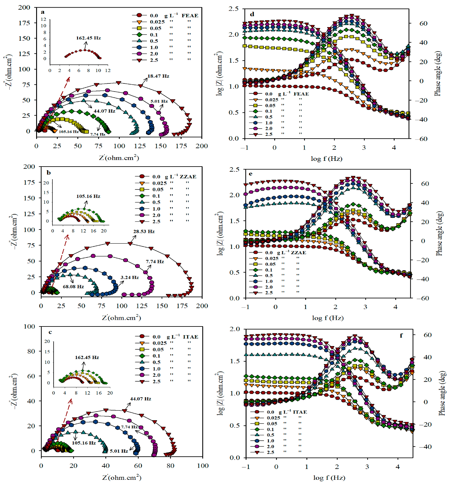 Materials 15 08688 g001 Materials 15 08688 g001