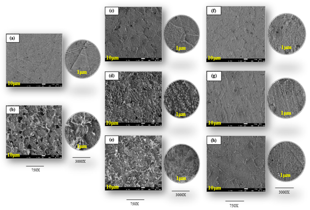 Materials 15 08688 g003 Materials 15 08688 g003