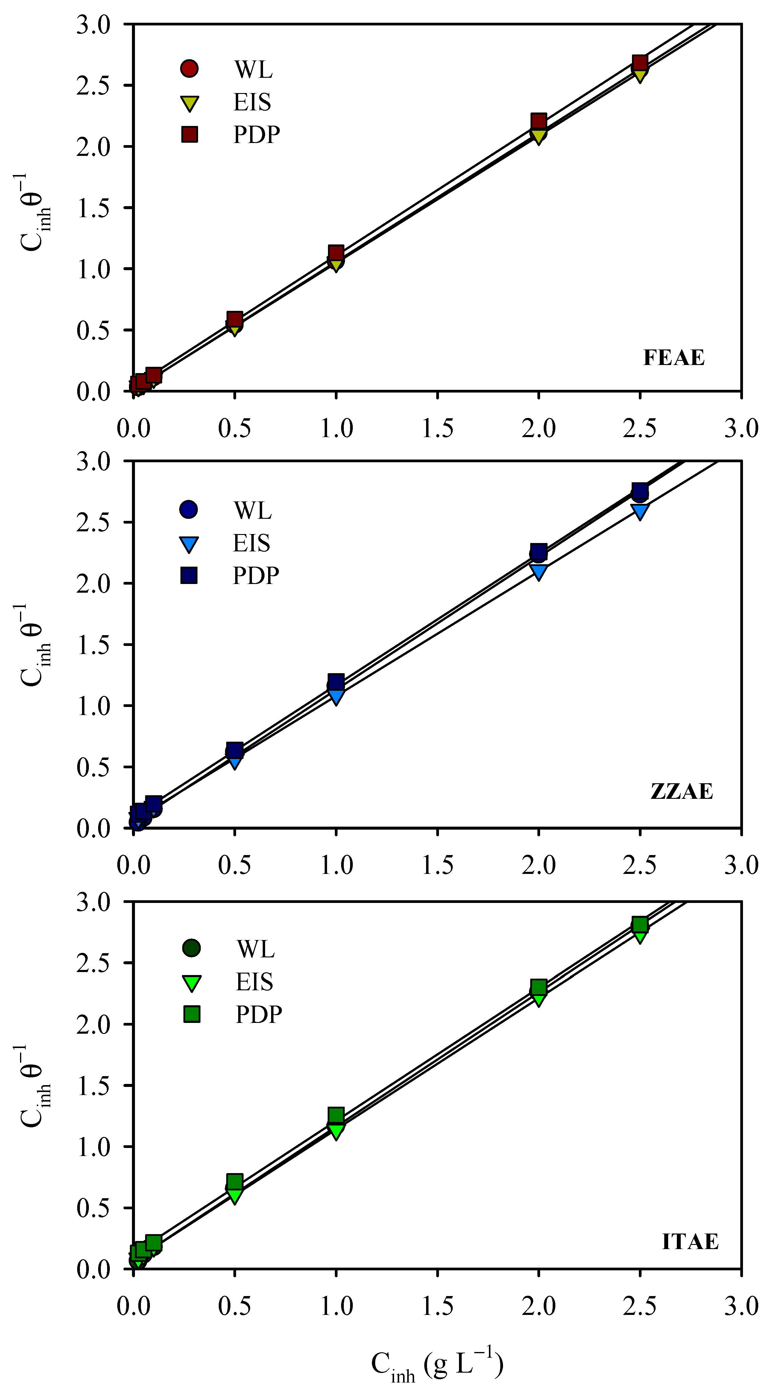 Materials 15 08688 g005 Materials 15 08688 g005