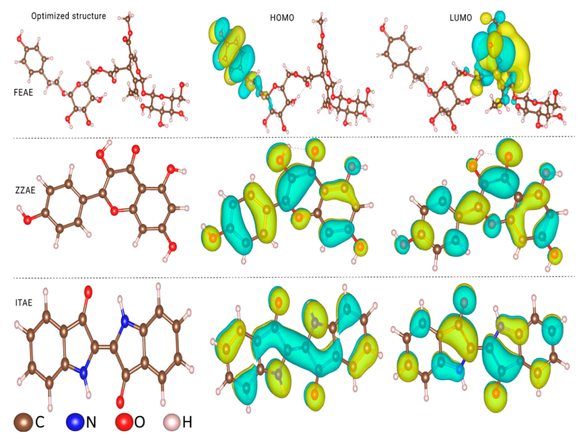 Materials 15 08688 g007 Materials 15 08688 g007