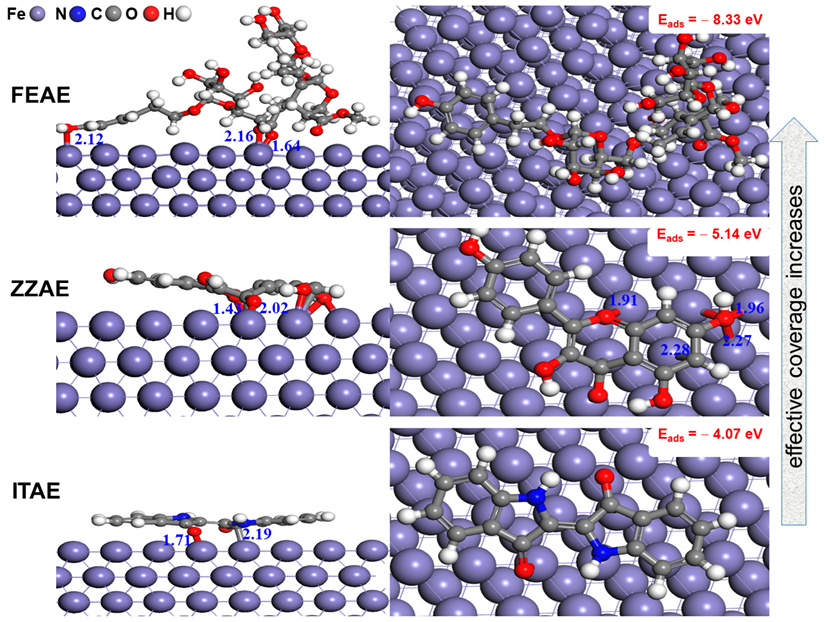 Materials 15 08688 g010 Materials 15 08688 g010