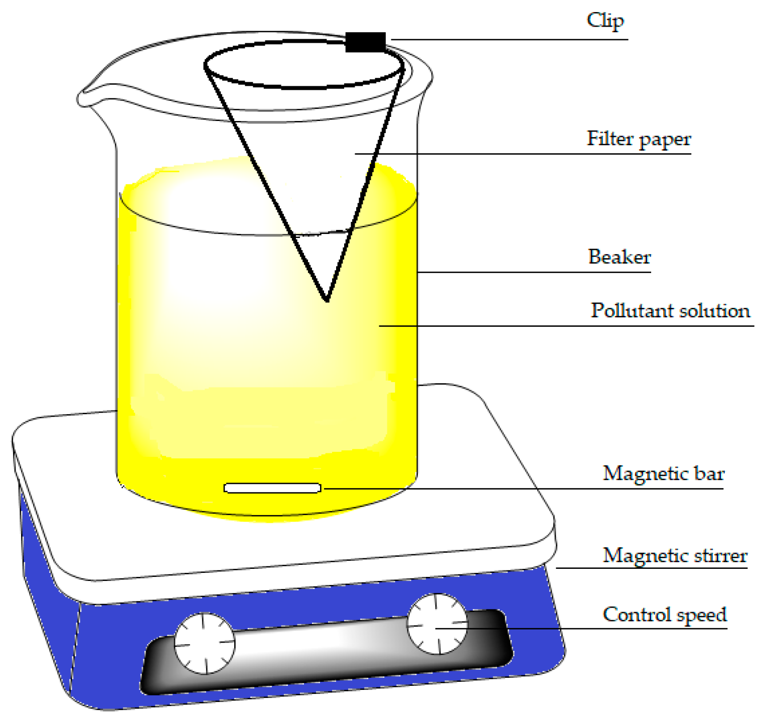Materials 15 08691 g001