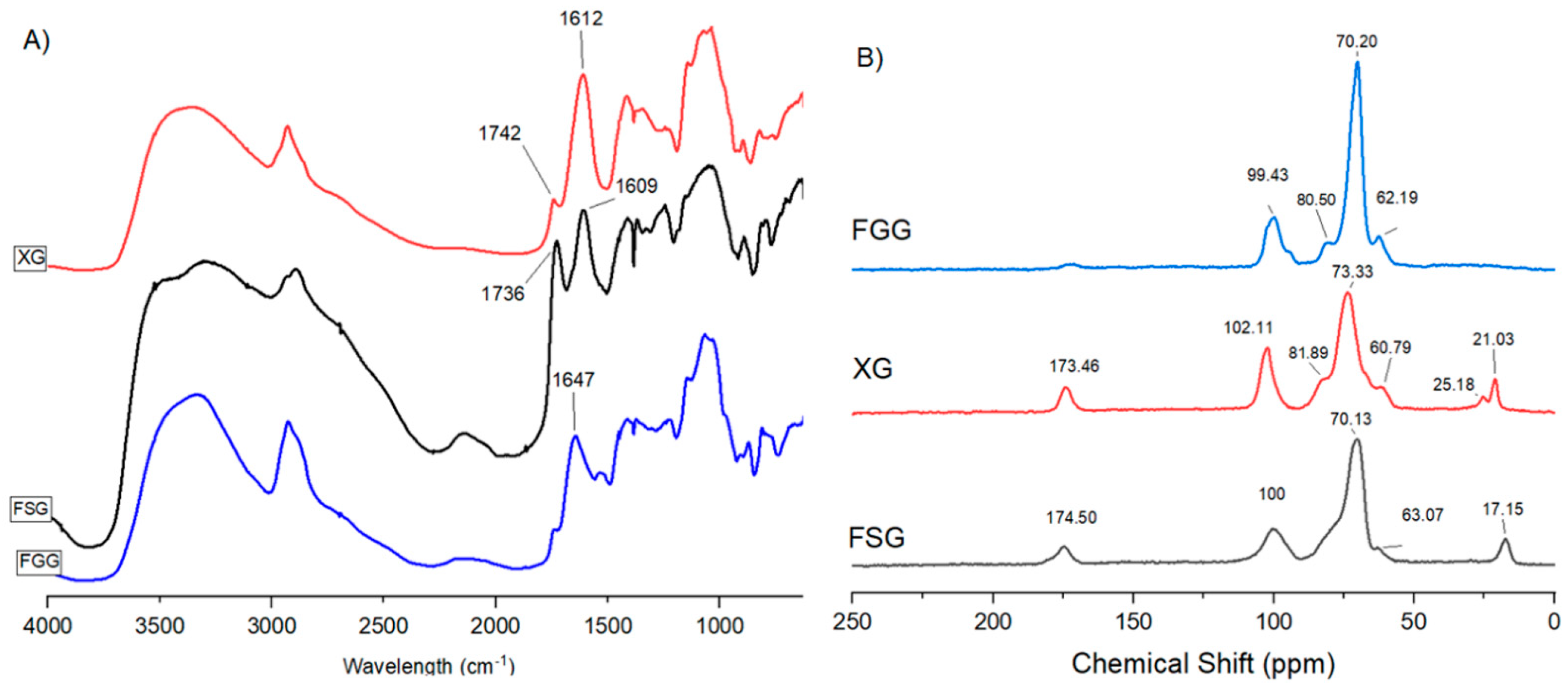 Materials 15 08691 g002