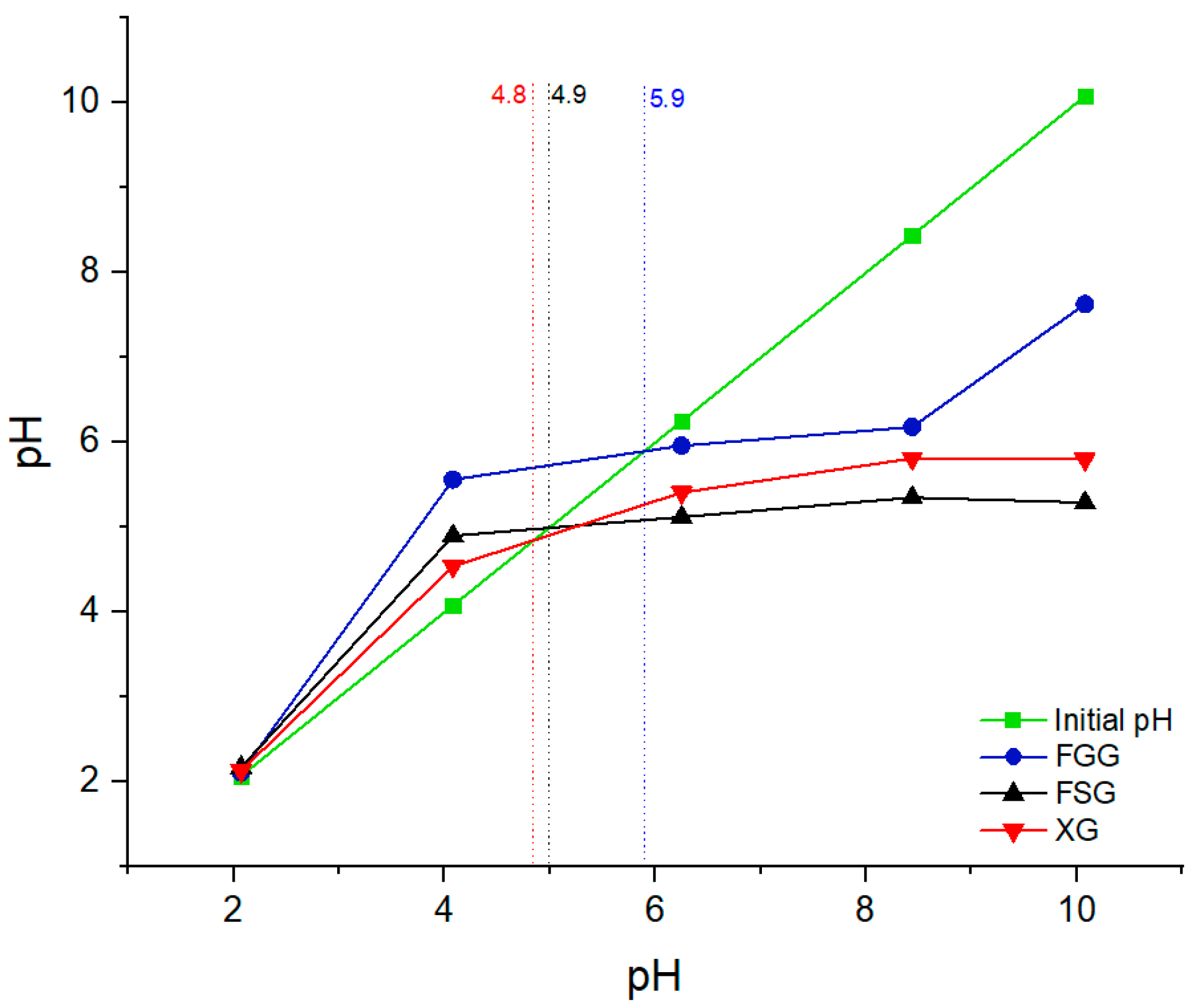 Materials 15 08691 g004