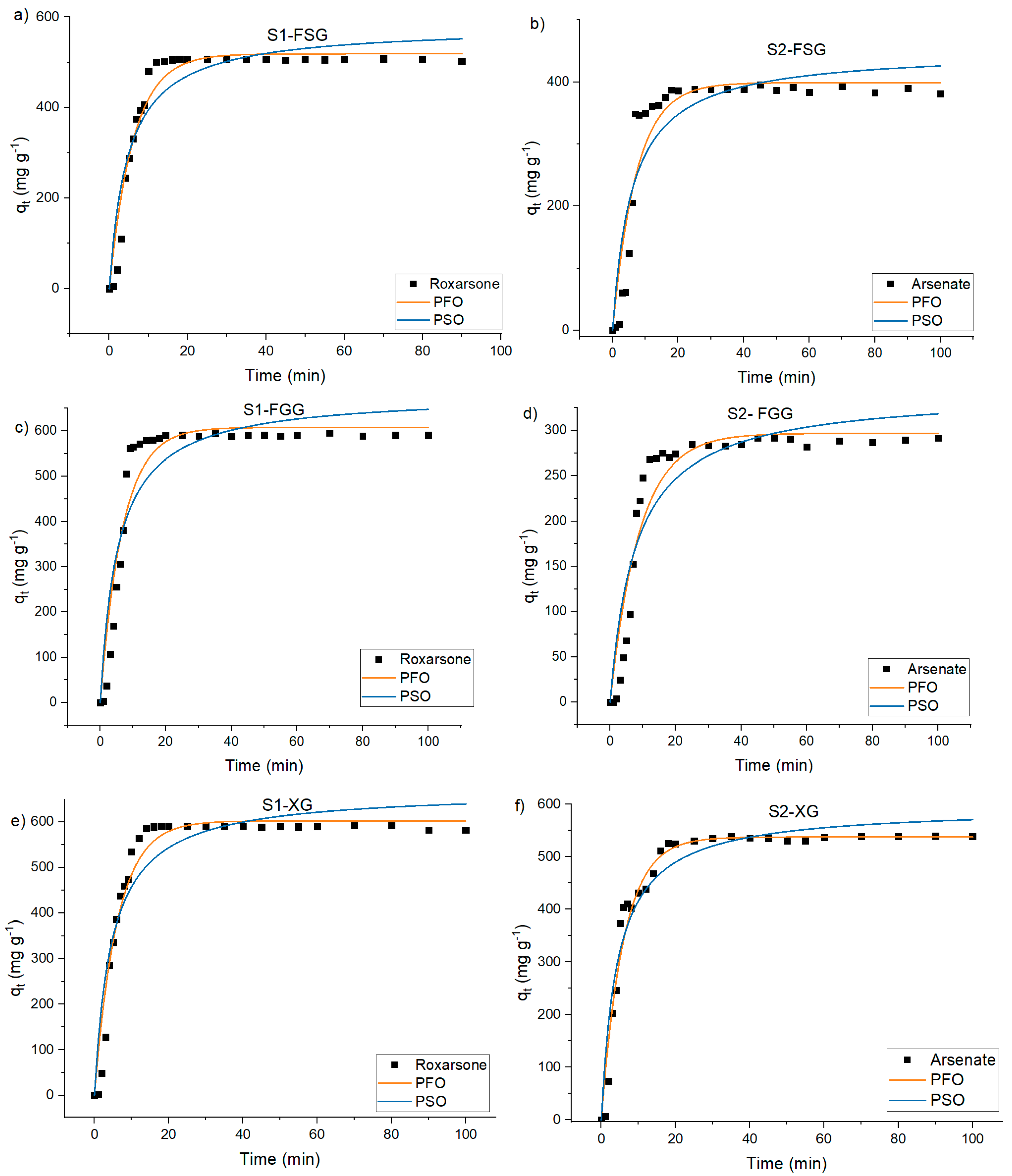 Materials 15 08691 g005