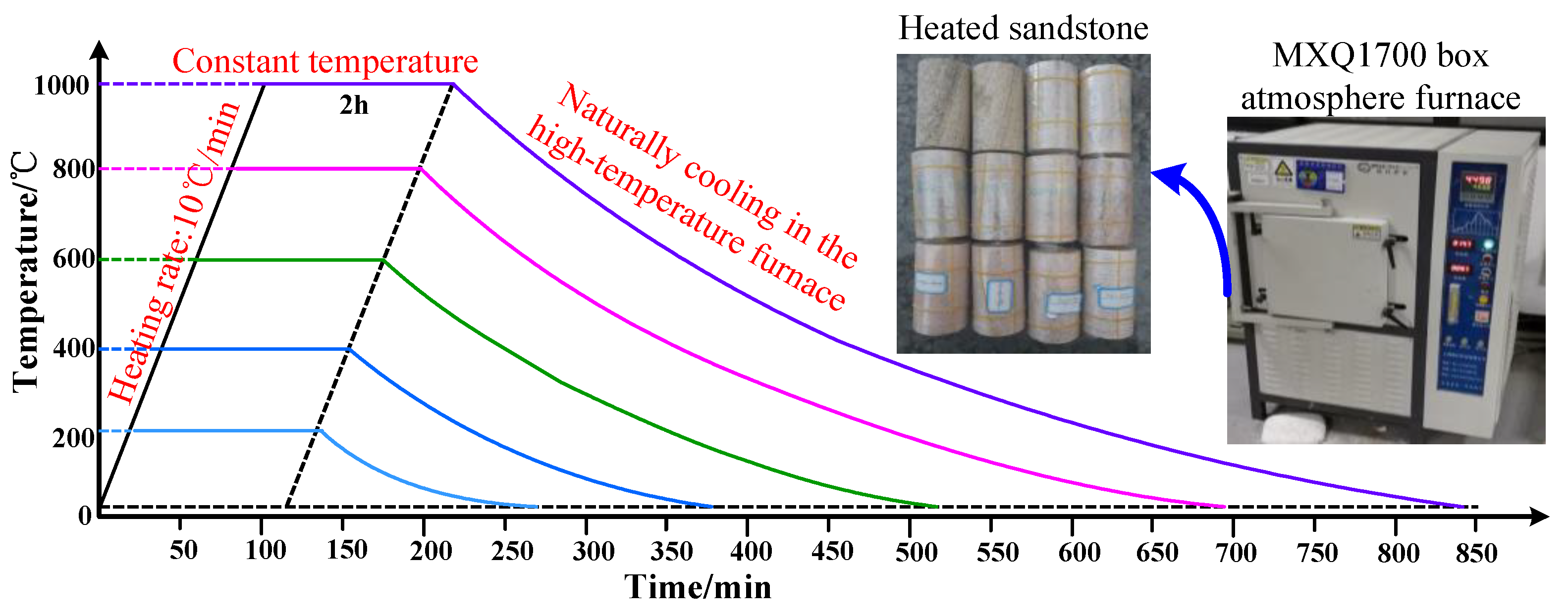 Materials 15 08692 g002