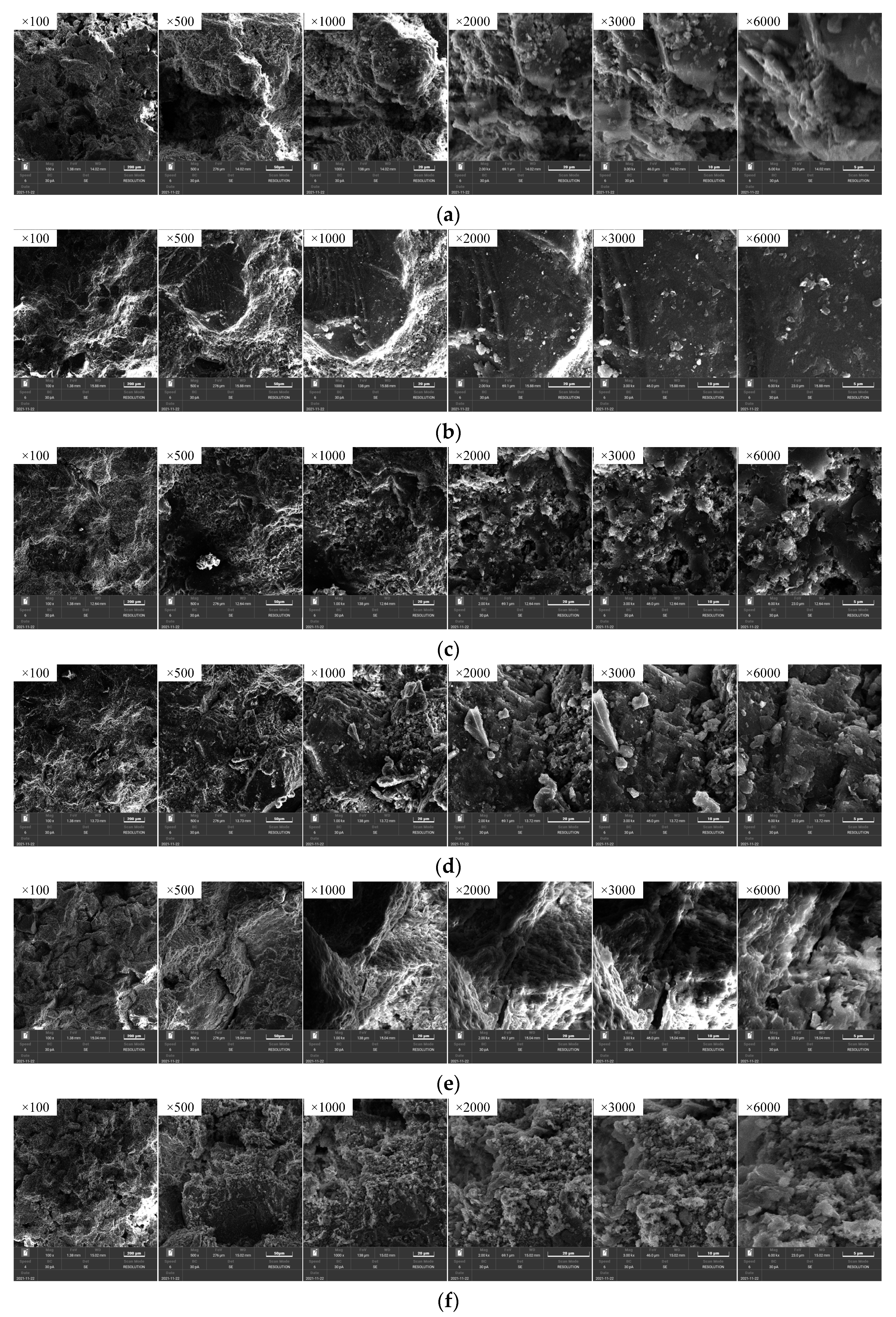 Materials 15 08692 g008