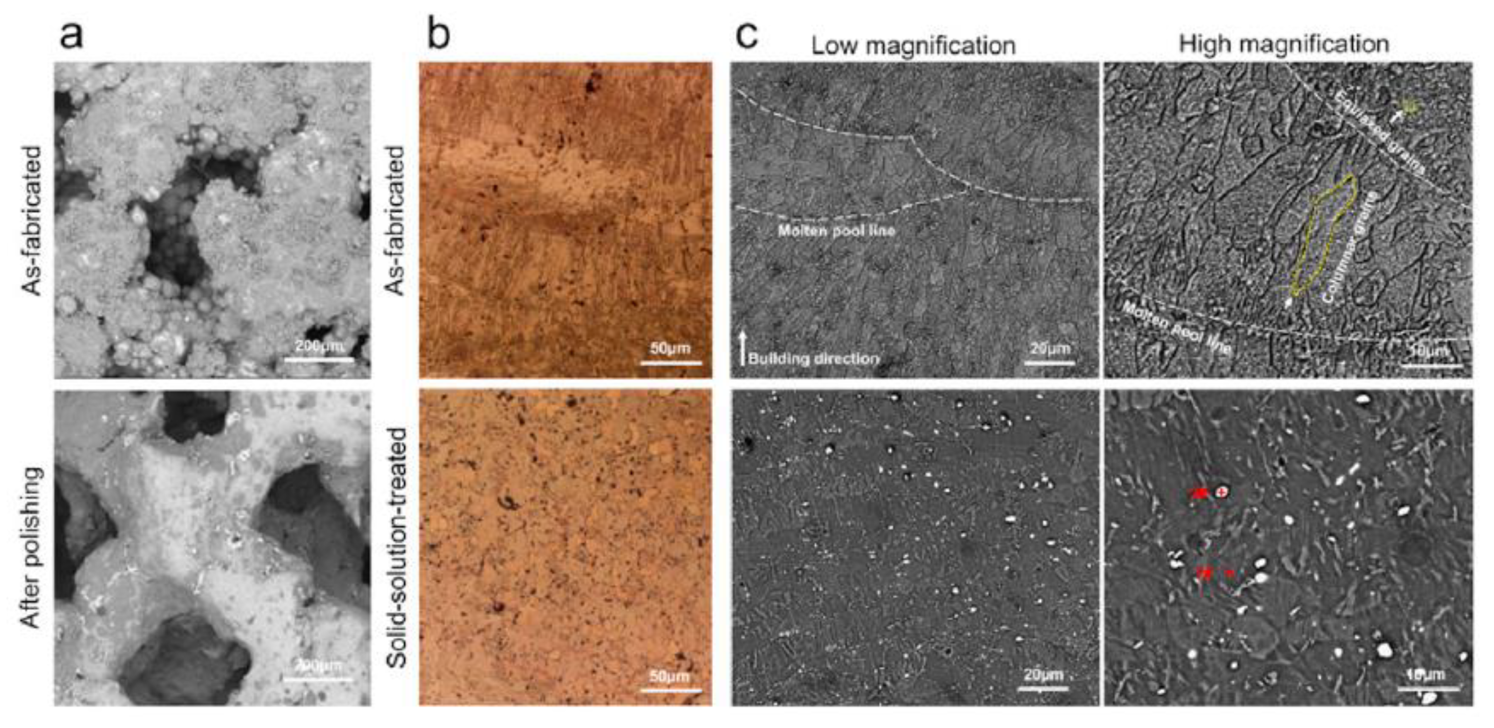 Materials 15 08693 g006