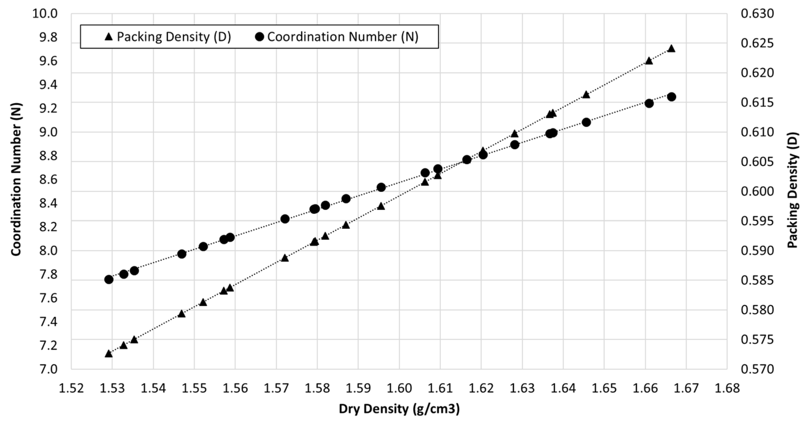 Materials 15 08697 g007 Materials 15 08697 g007