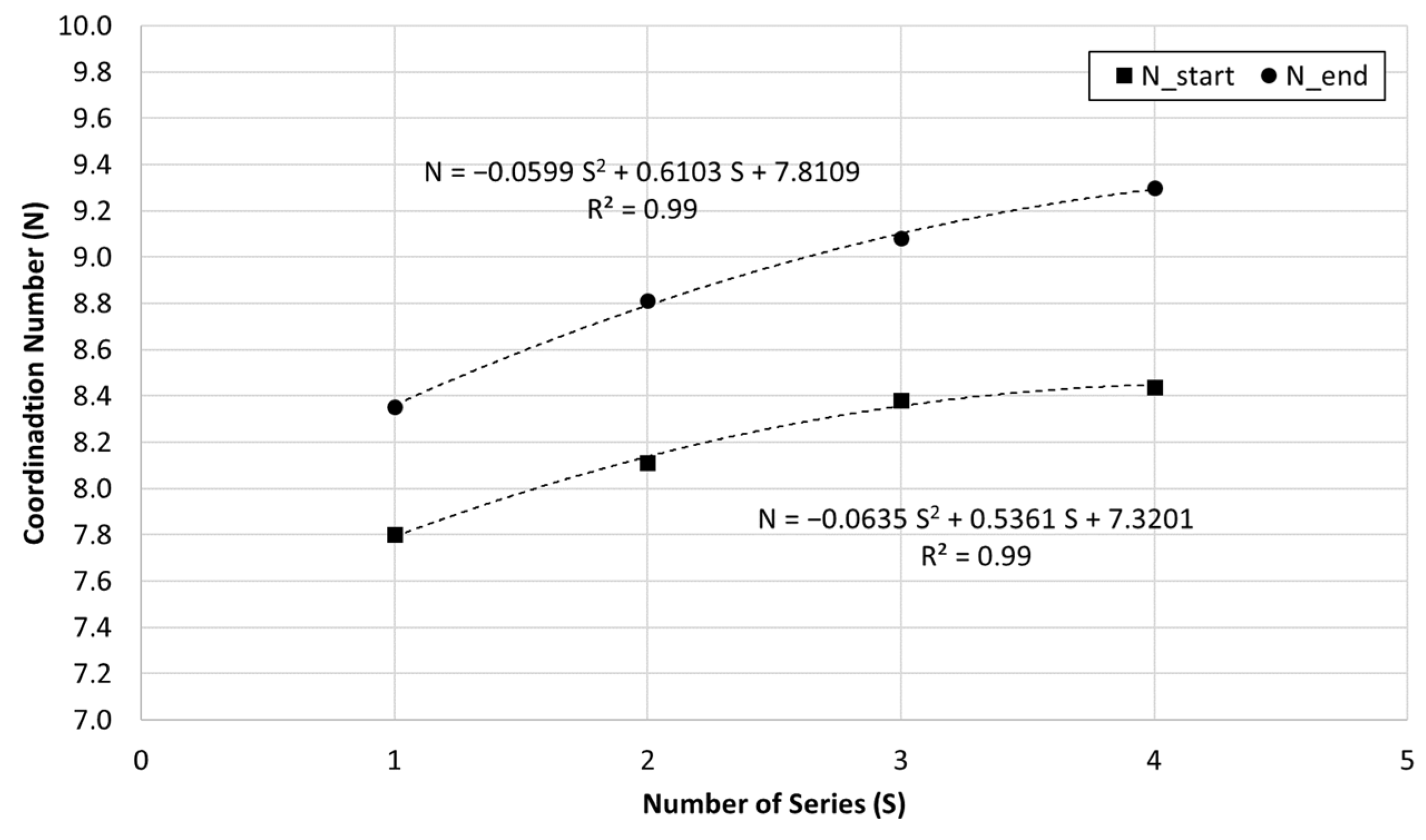 Materials 15 08697 g008 Materials 15 08697 g008