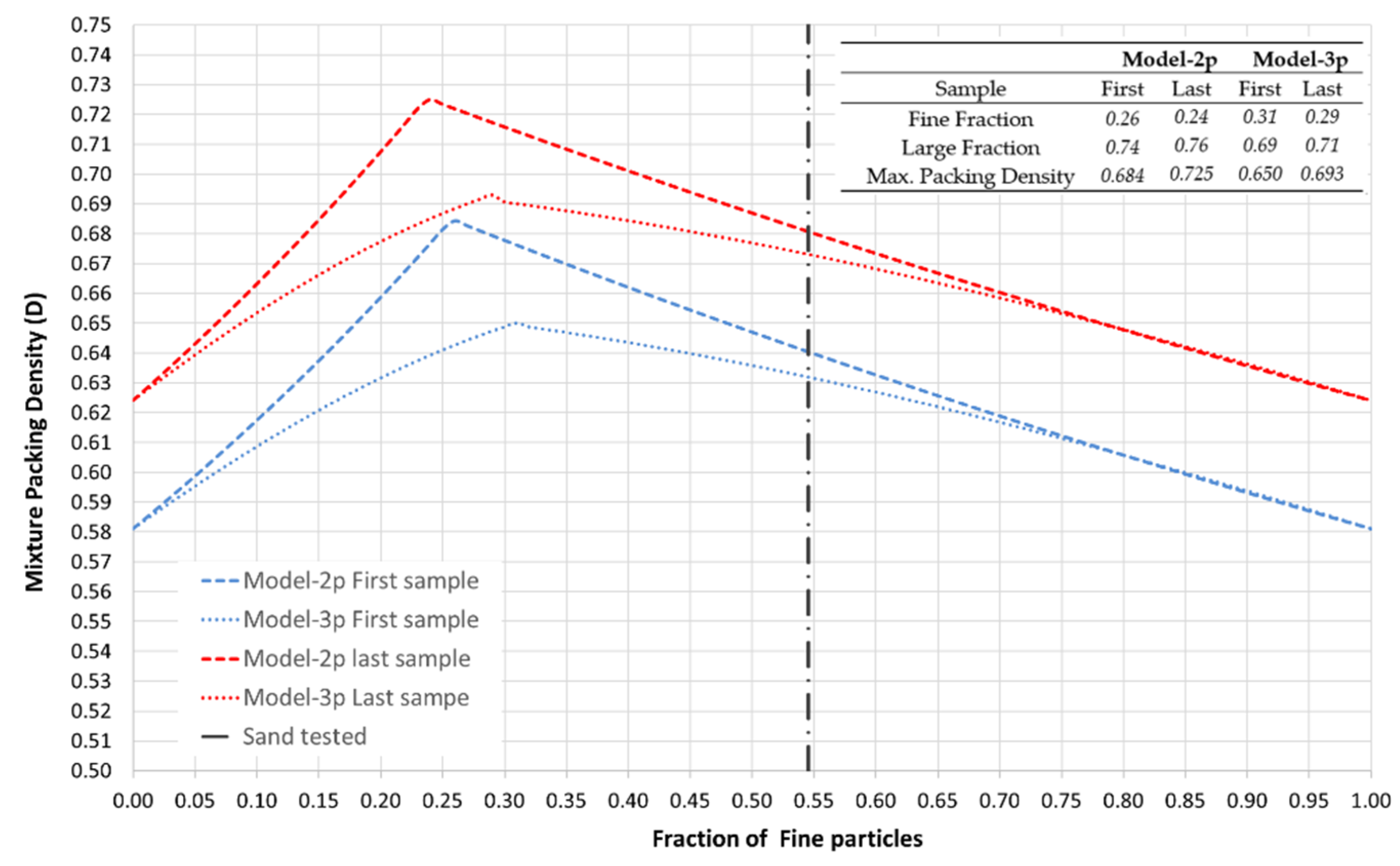 Materials 15 08697 g009 Materials 15 08697 g009