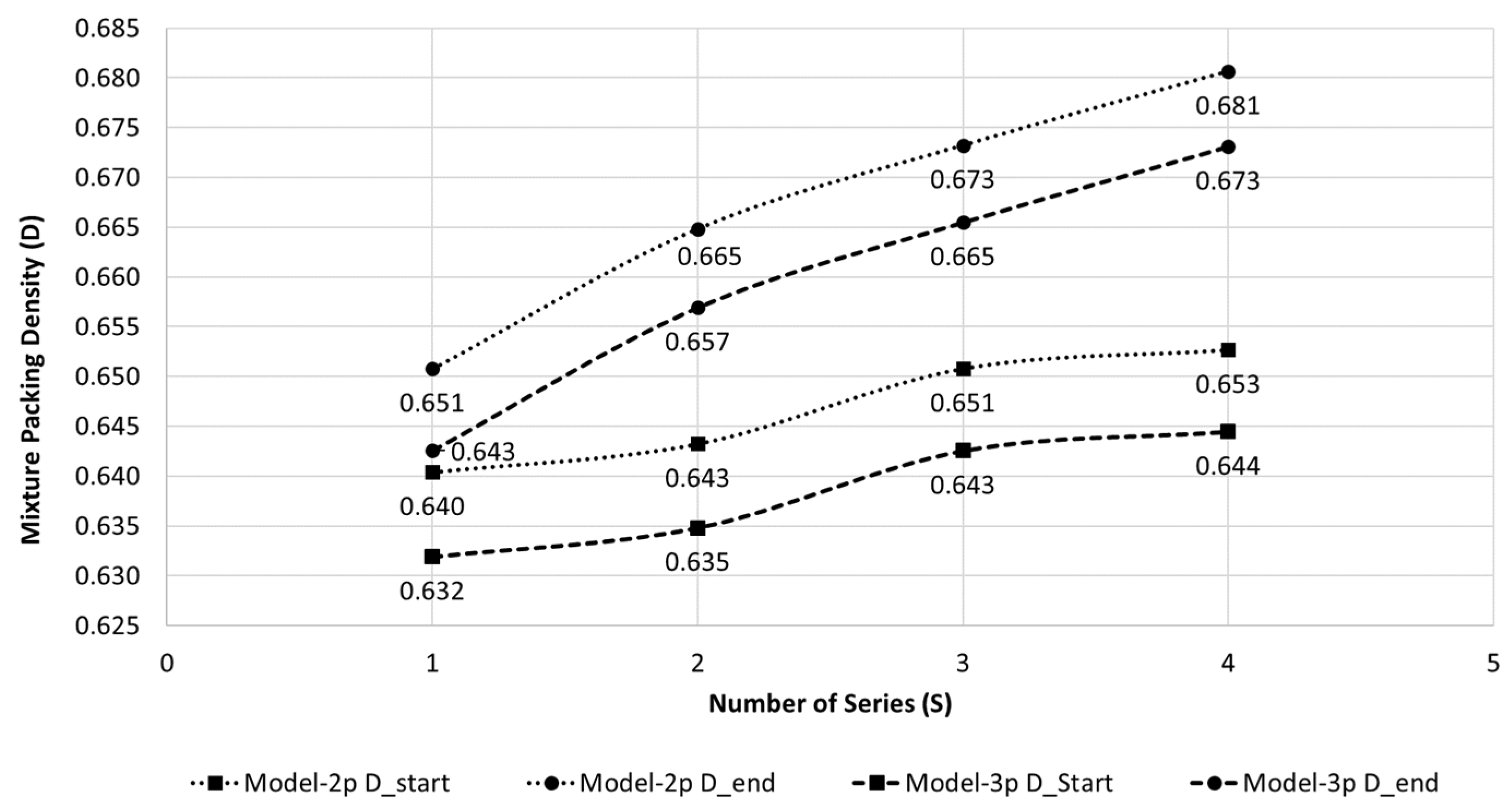 Materials 15 08697 g010 Materials 15 08697 g010
