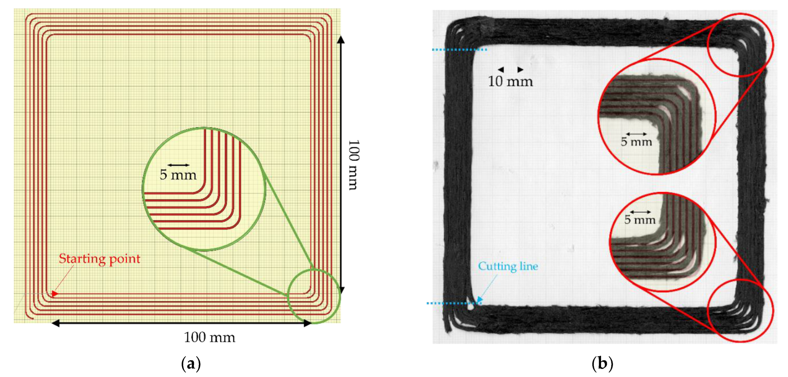 Materials 15 08698 g016