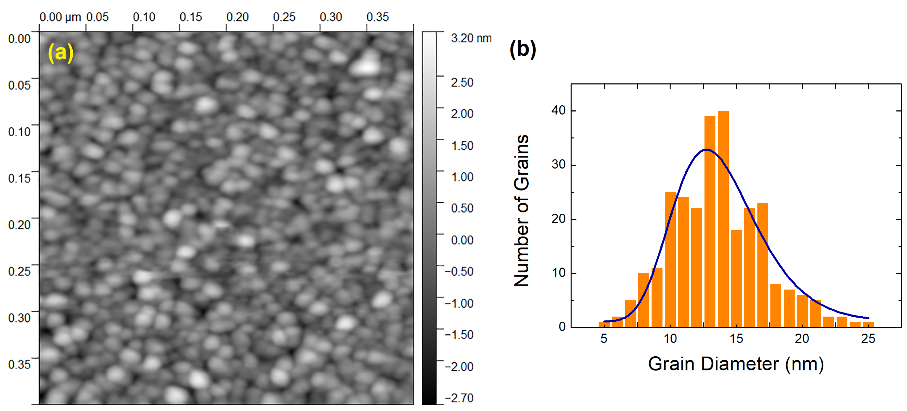 Materials 15 08700 g001