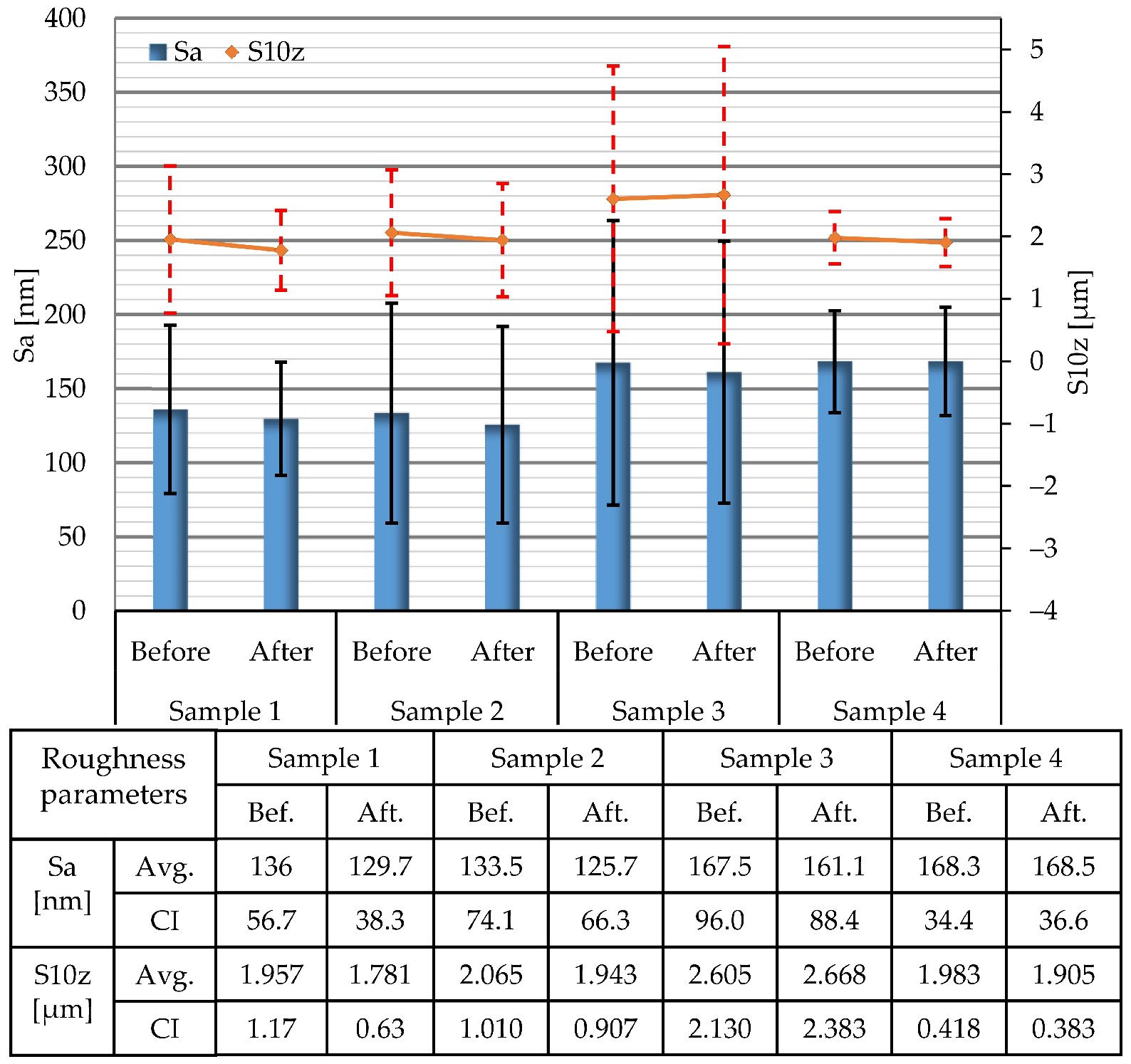 Materials 15 08705 g002