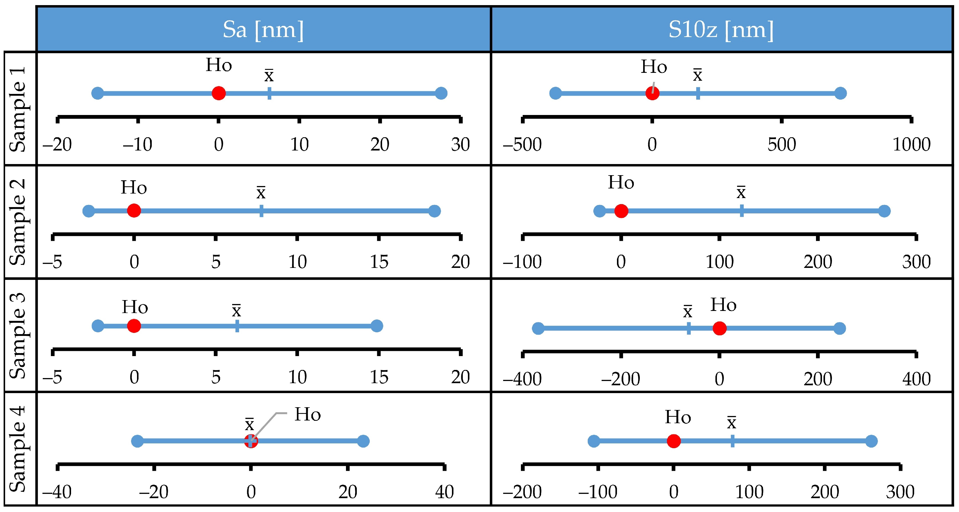 Materials 15 08705 g003